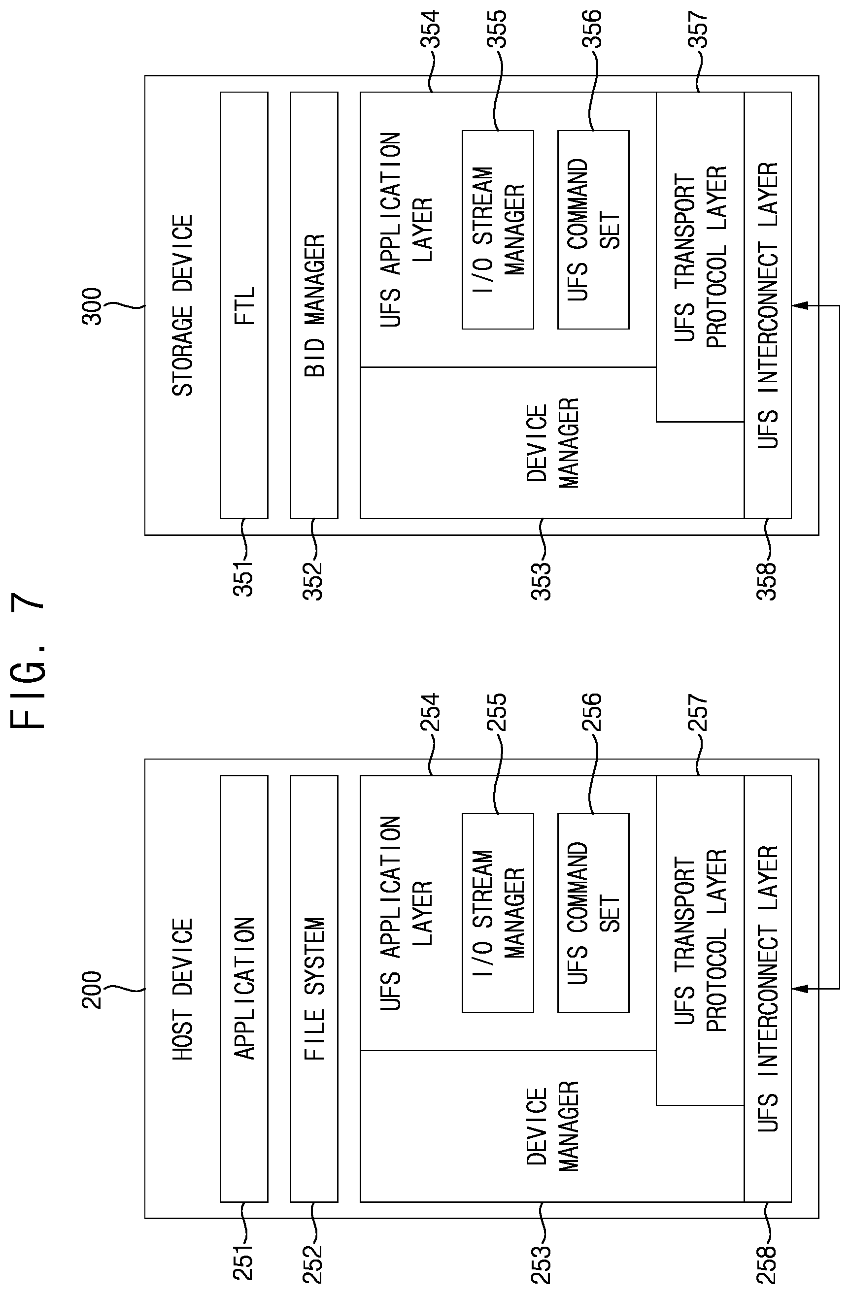 Patent US12504917 Figure 7 – Method of operating storage device, storage device performing the same and method of operating storage system using the same