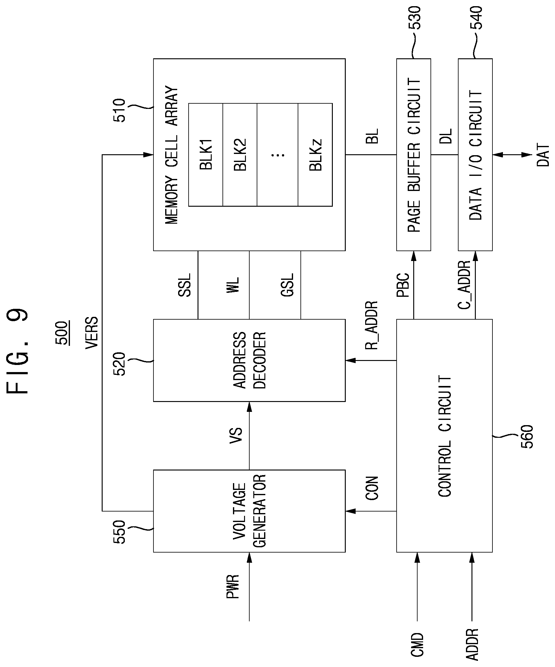 Patent US12504917 Figure 9 – Method of operating storage device, storage device performing the same and method of operating storage system using the same