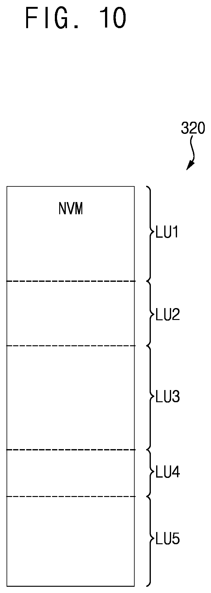 Patent US12504917 Figure 10 – Method of operating storage device, storage device performing the same and method of operating storage system using the same