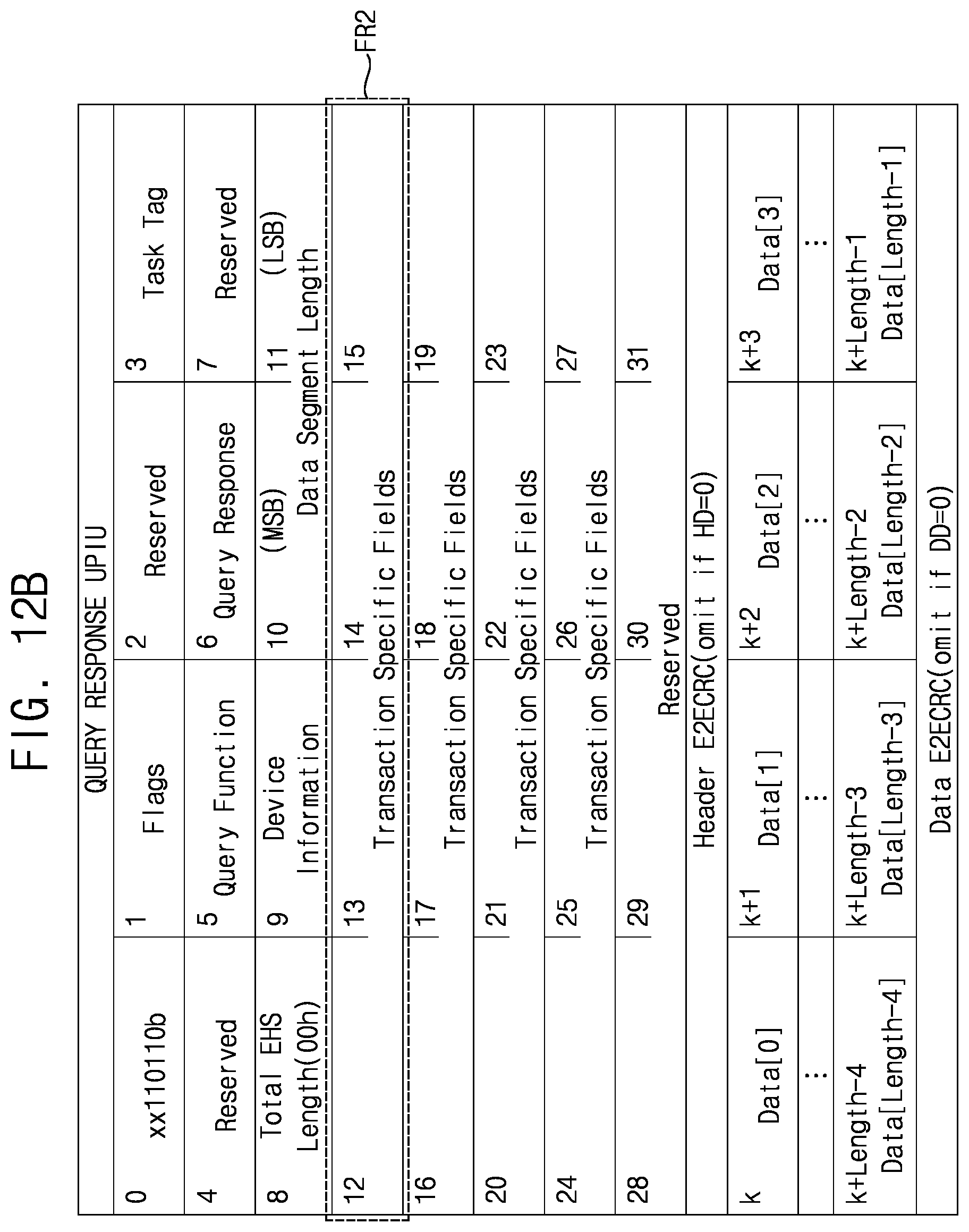 Patent US12504917 Figure 13 – Method of operating storage device, storage device performing the same and method of operating storage system using the same