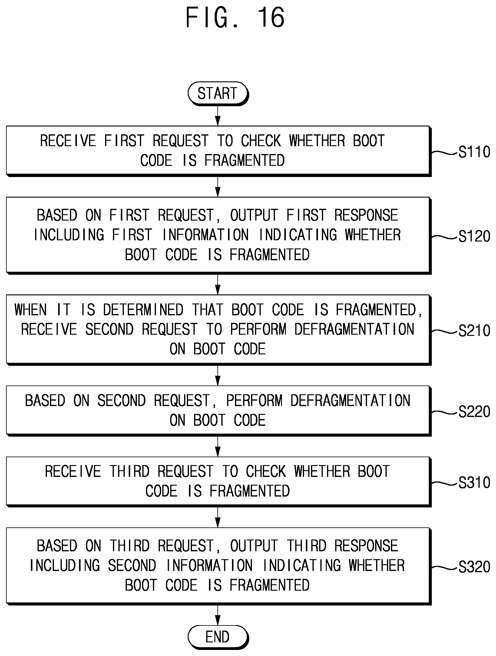 Patent US12504917 Figure 18 – Method of operating storage device, storage device performing the same and method of operating storage system using the same