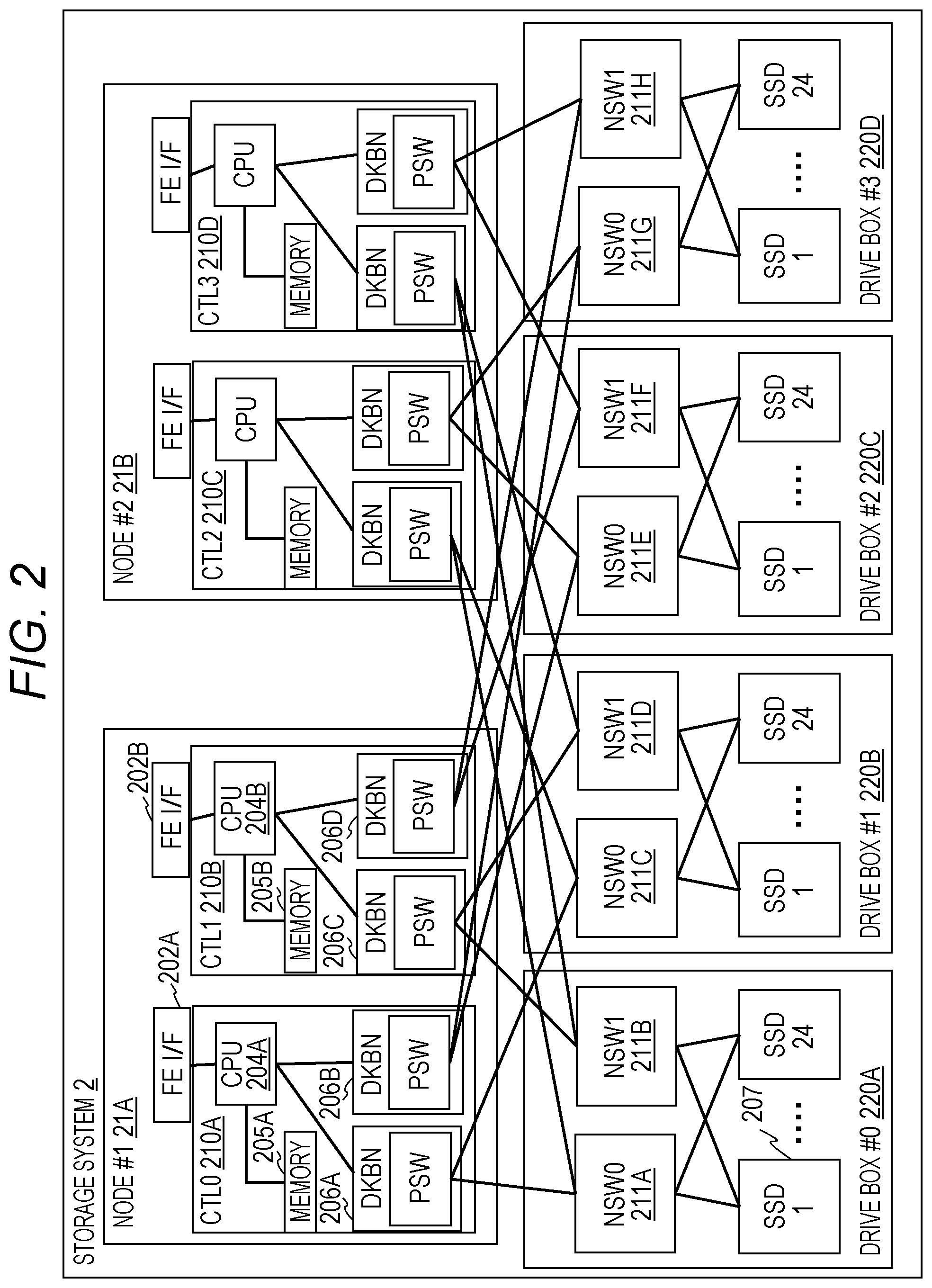 Patent US12504918 Figure 2 – Storage system and control method for storage system