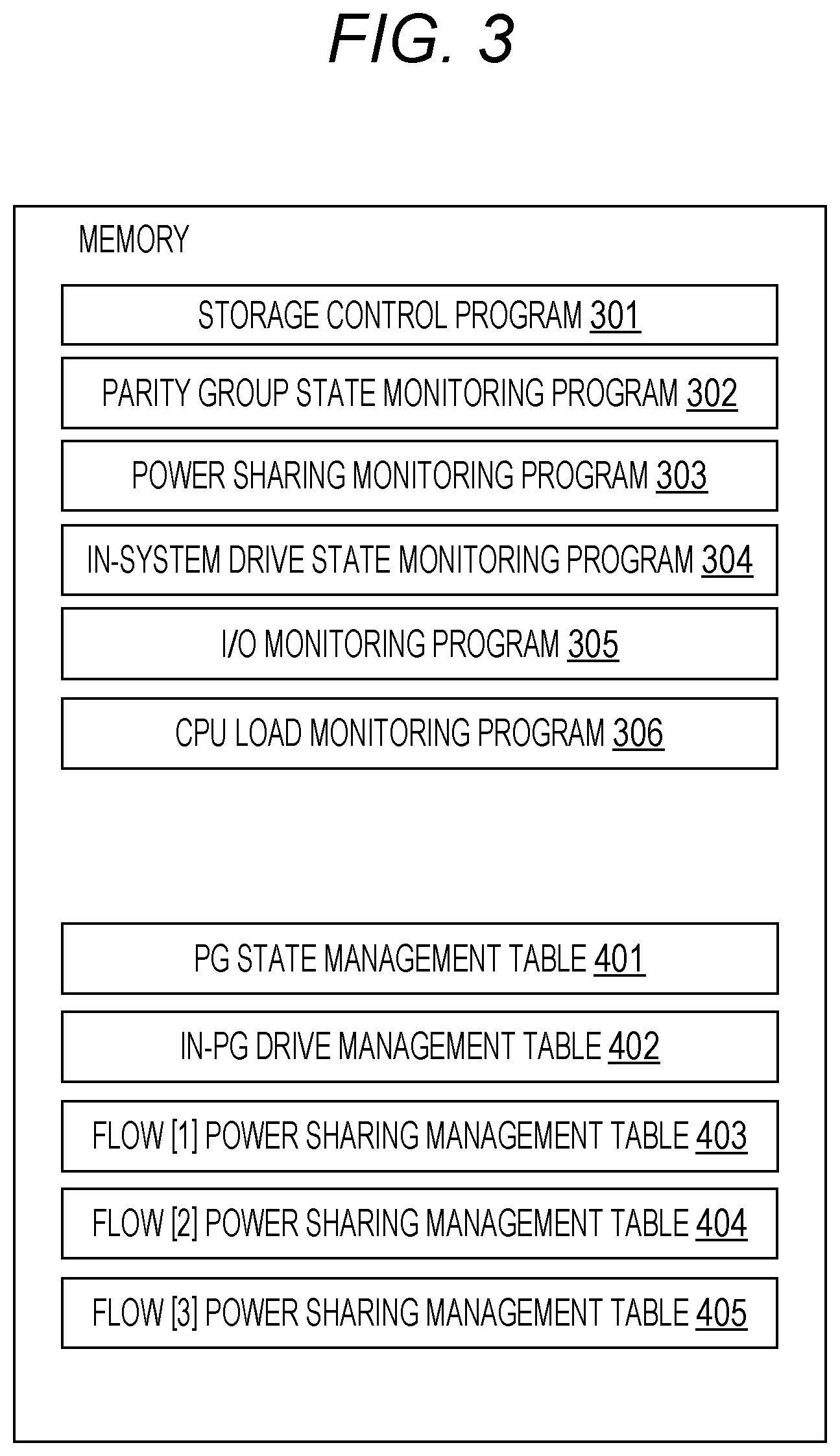 Patent US12504918 Figure 3 – Storage system and control method for storage system