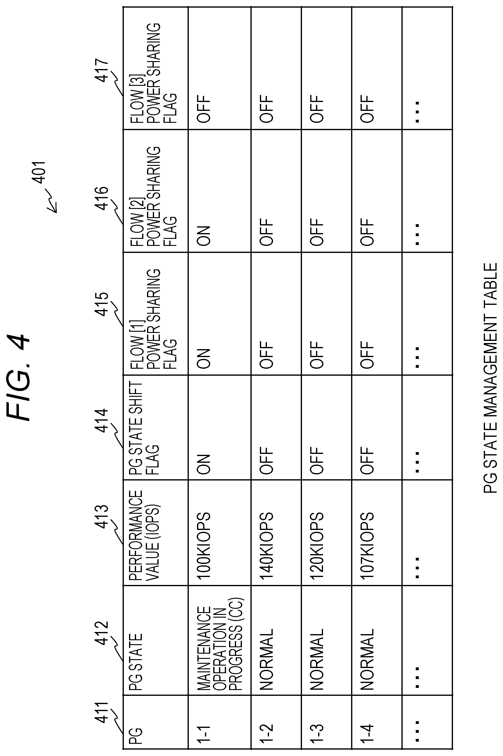 Patent US12504918 Figure 4 – Storage system and control method for storage system