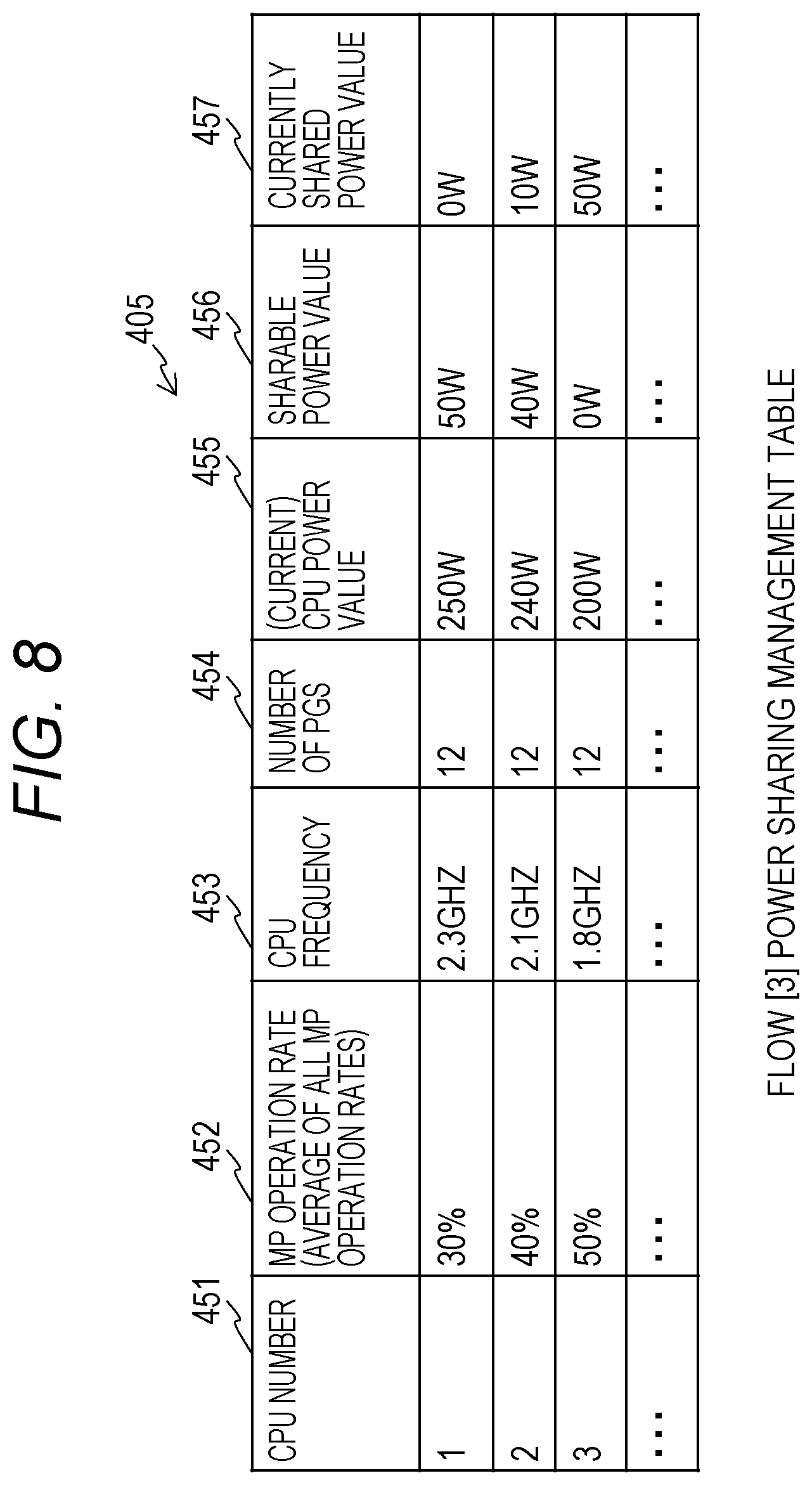 Patent US12504918 Figure 7 – Storage system and control method for storage system