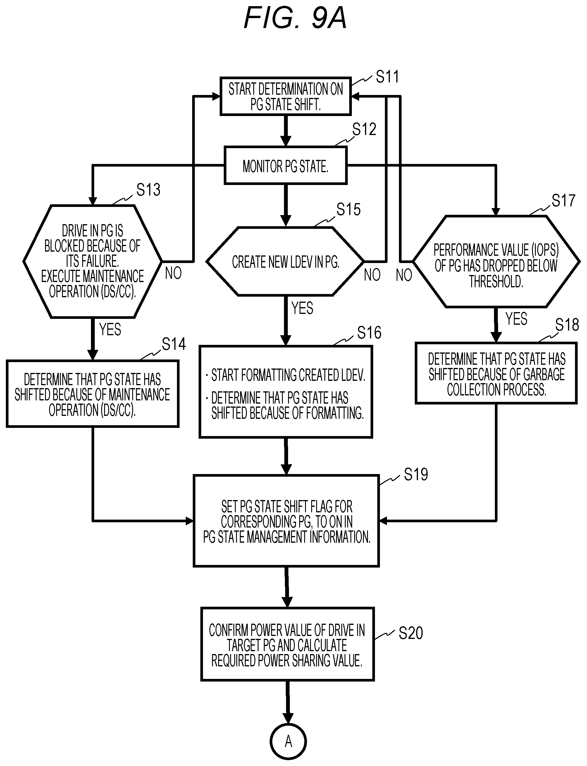Patent US12504918 Figure 8 – Storage system and control method for storage system