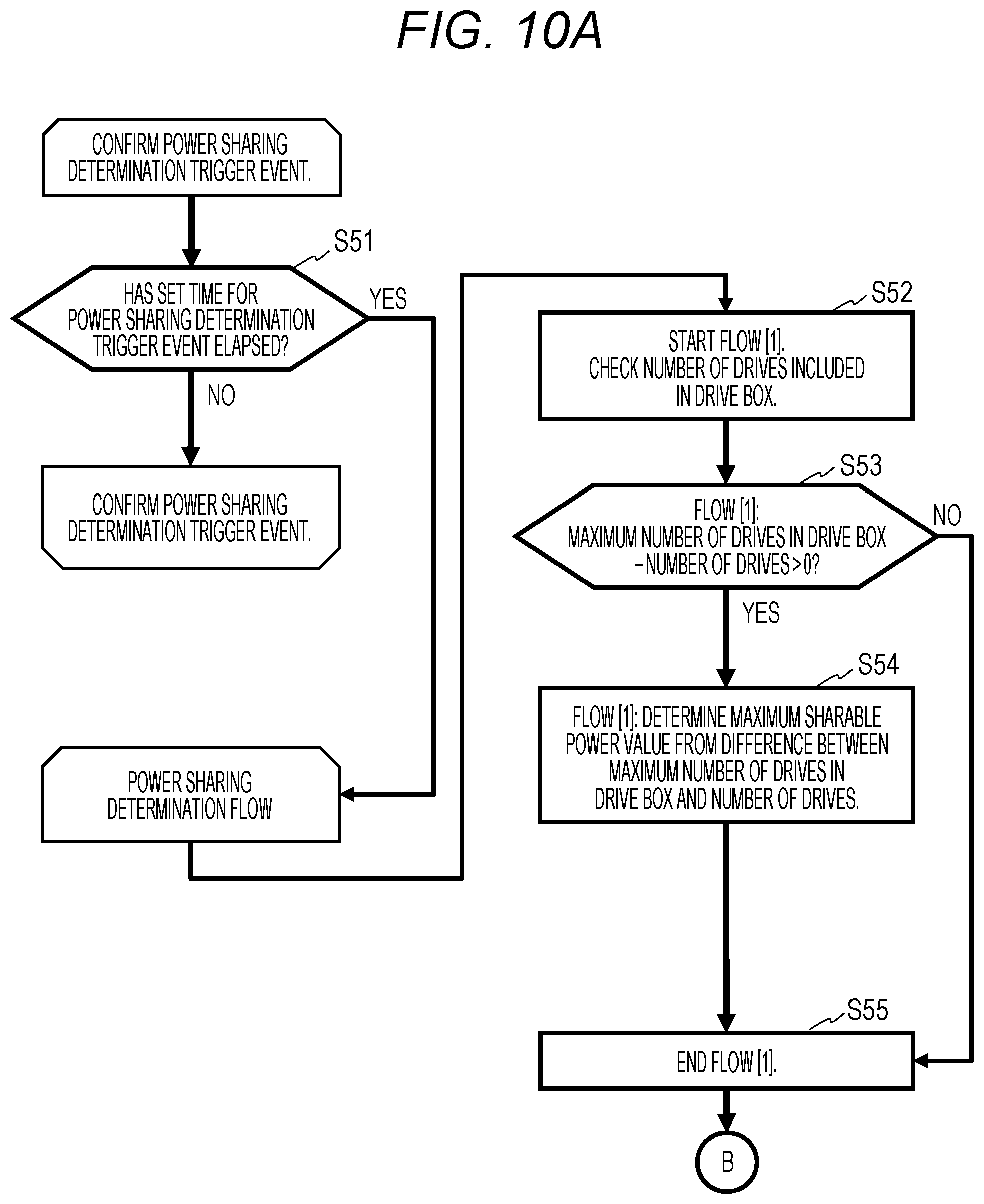 Patent US12504918 Figure 10 – Storage system and control method for storage system