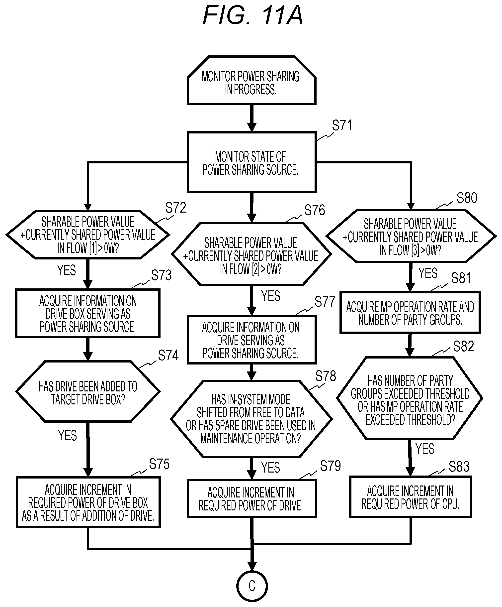 Patent US12504918 Figure 12 – Storage system and control method for storage system