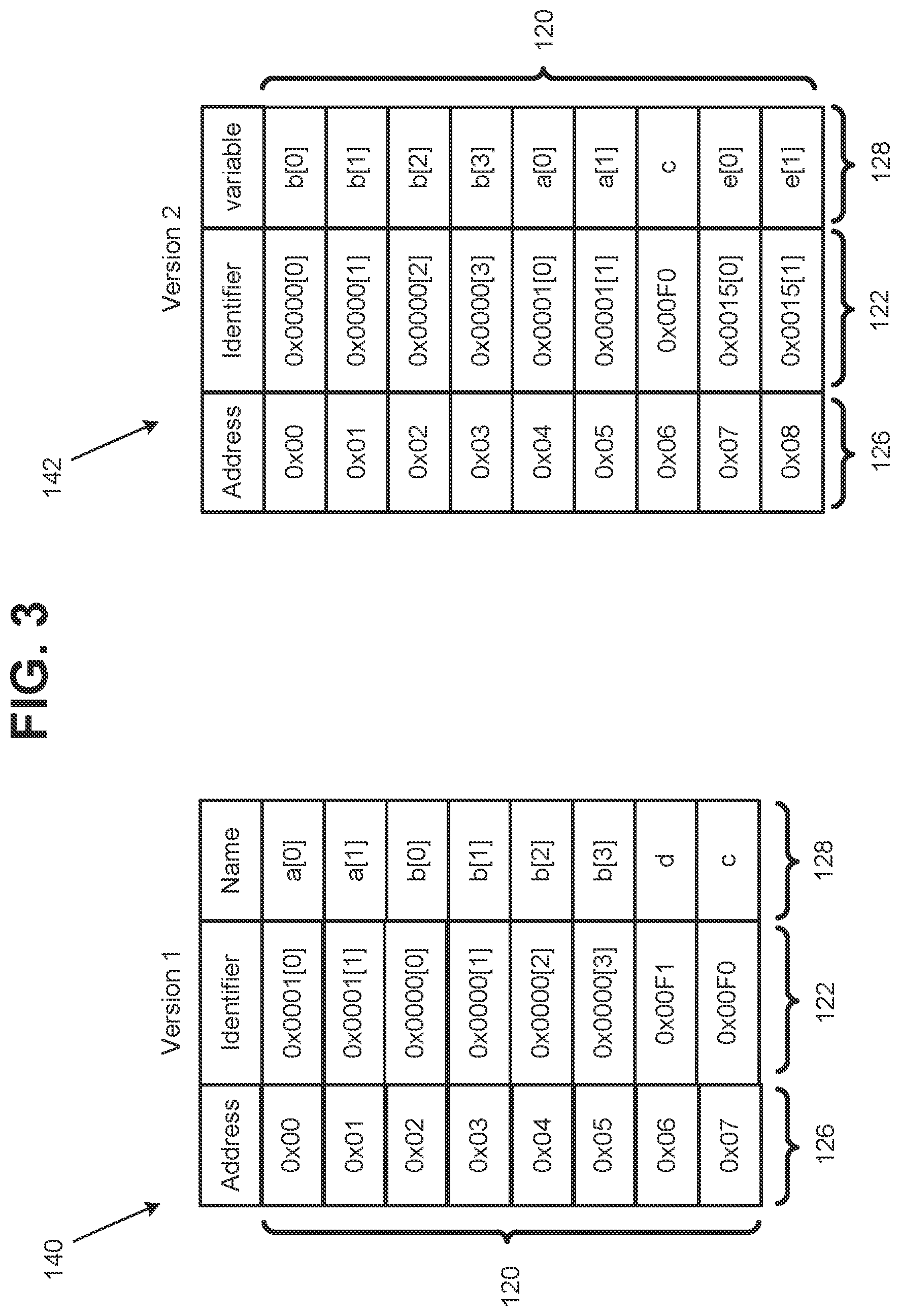 Patent US12504919 Figure 3 – Updates in an electronically erasable programmable read-only memory (EEPROM)