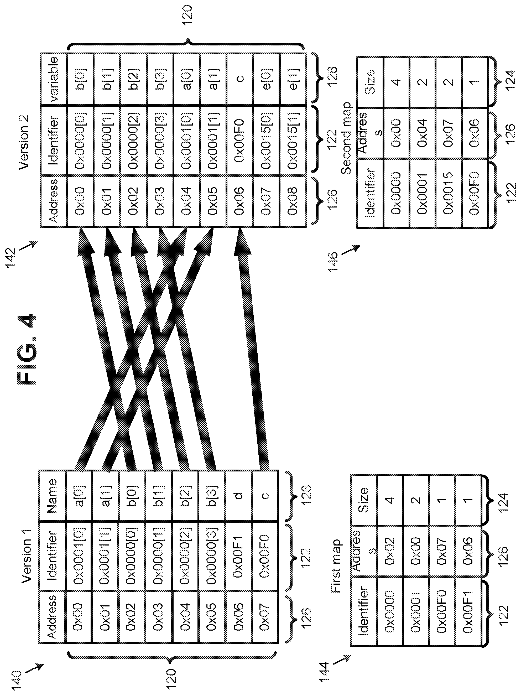 Patent US12504919 Figure 4 – Updates in an electronically erasable programmable read-only memory (EEPROM)
