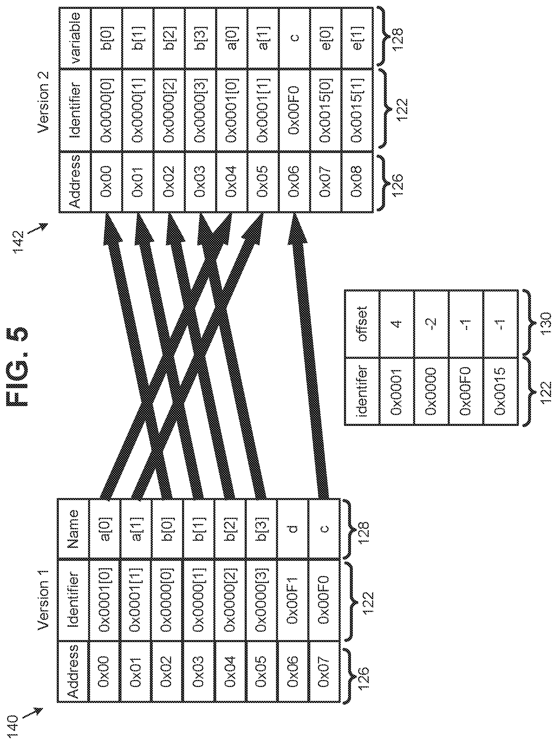 Patent US12504919 Figure 5 – Updates in an electronically erasable programmable read-only memory (EEPROM)