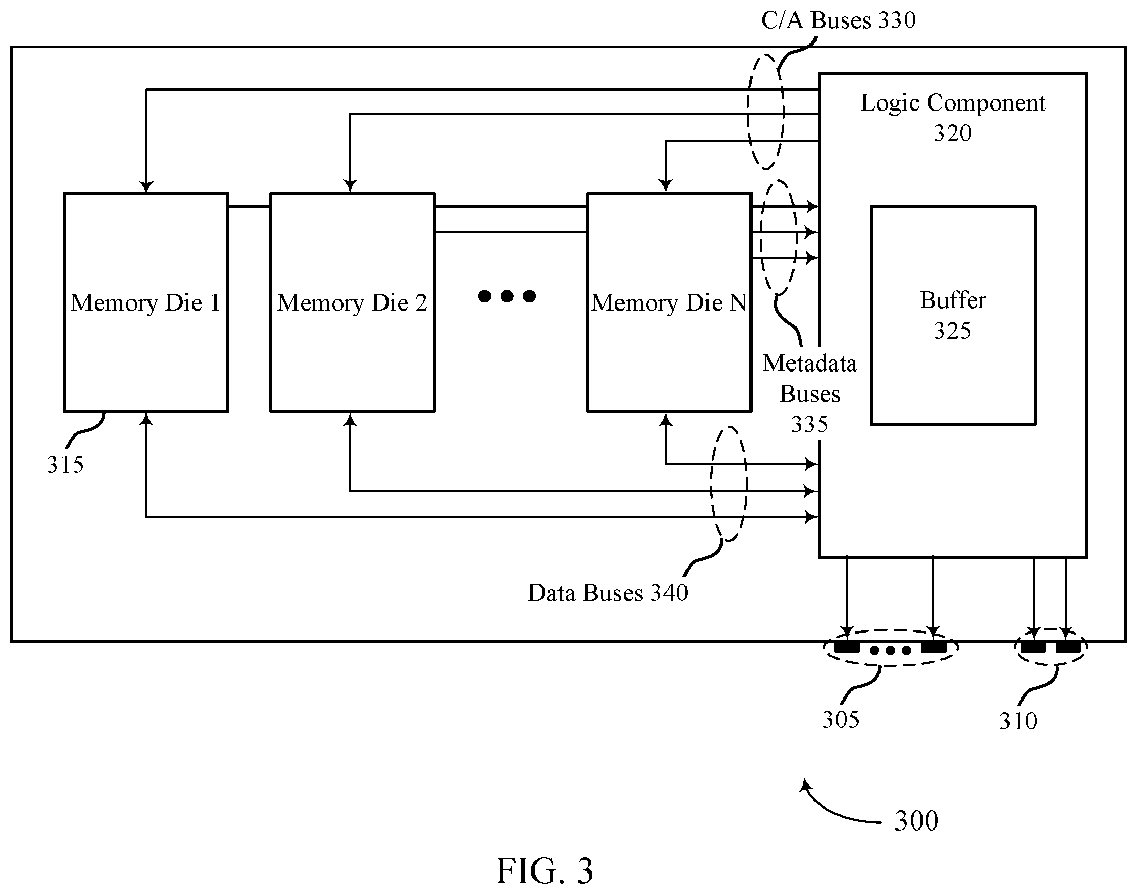 Patent US12504920 Figure 3 – Metadata communication by a memory device