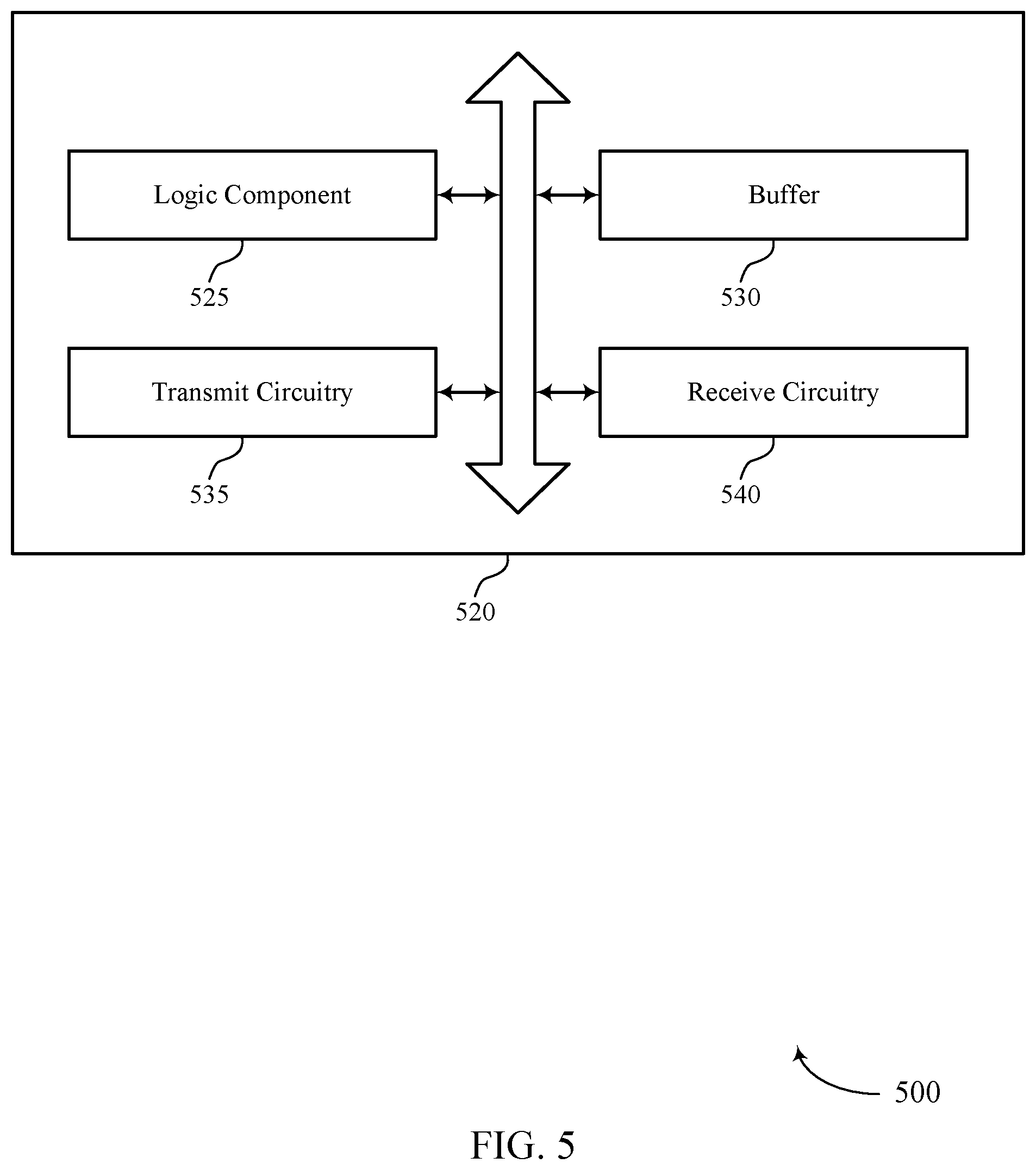 Patent US12504920 Figure 5 – Metadata communication by a memory device