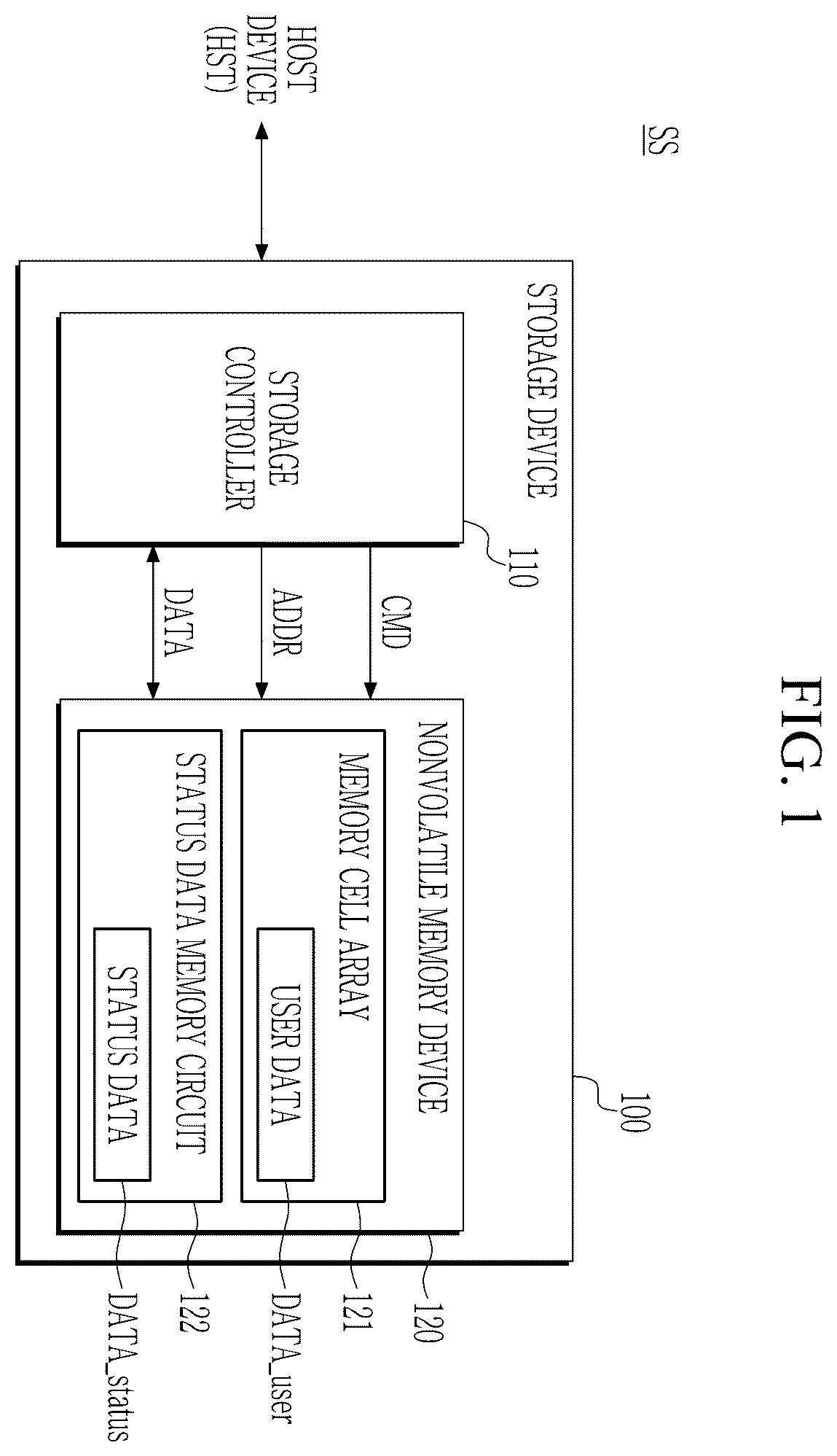 Patent US12504921 — Nonvolatile memory device and operation method thereof, and storage device including the same — Figure 1