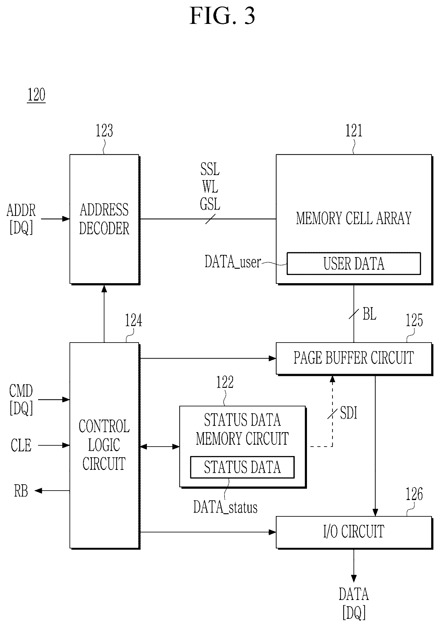 Patent US12504921 Figure 3 – Nonvolatile memory device and operation method thereof, and storage device including the same