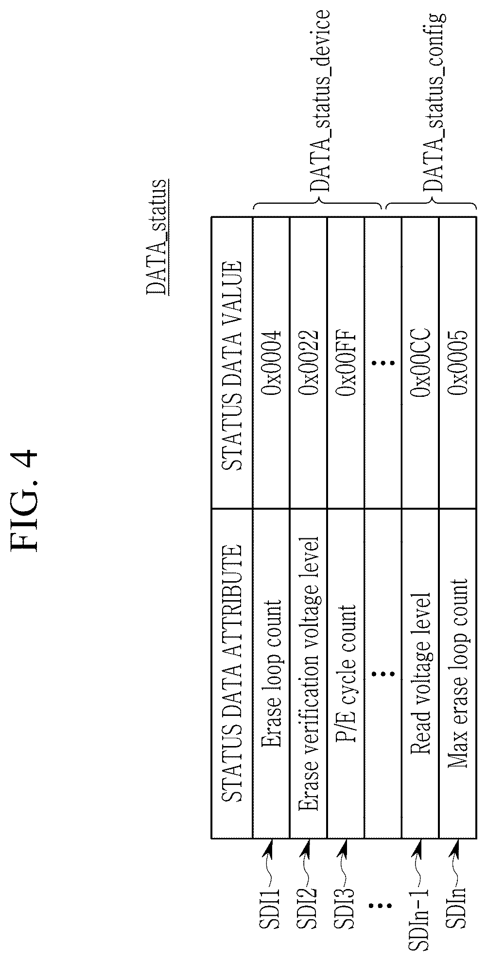 Patent US12504921 Figure 4 – Nonvolatile memory device and operation method thereof, and storage device including the same