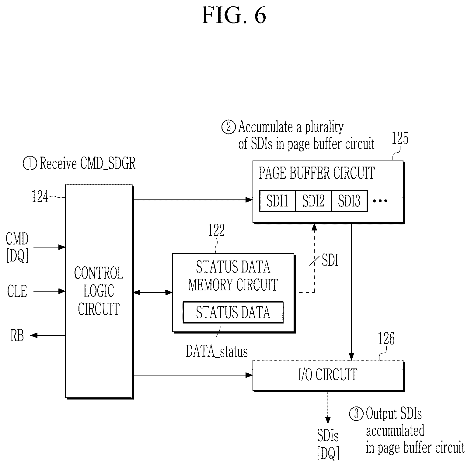 Patent US12504921 Figure 6 – Nonvolatile memory device and operation method thereof, and storage device including the same