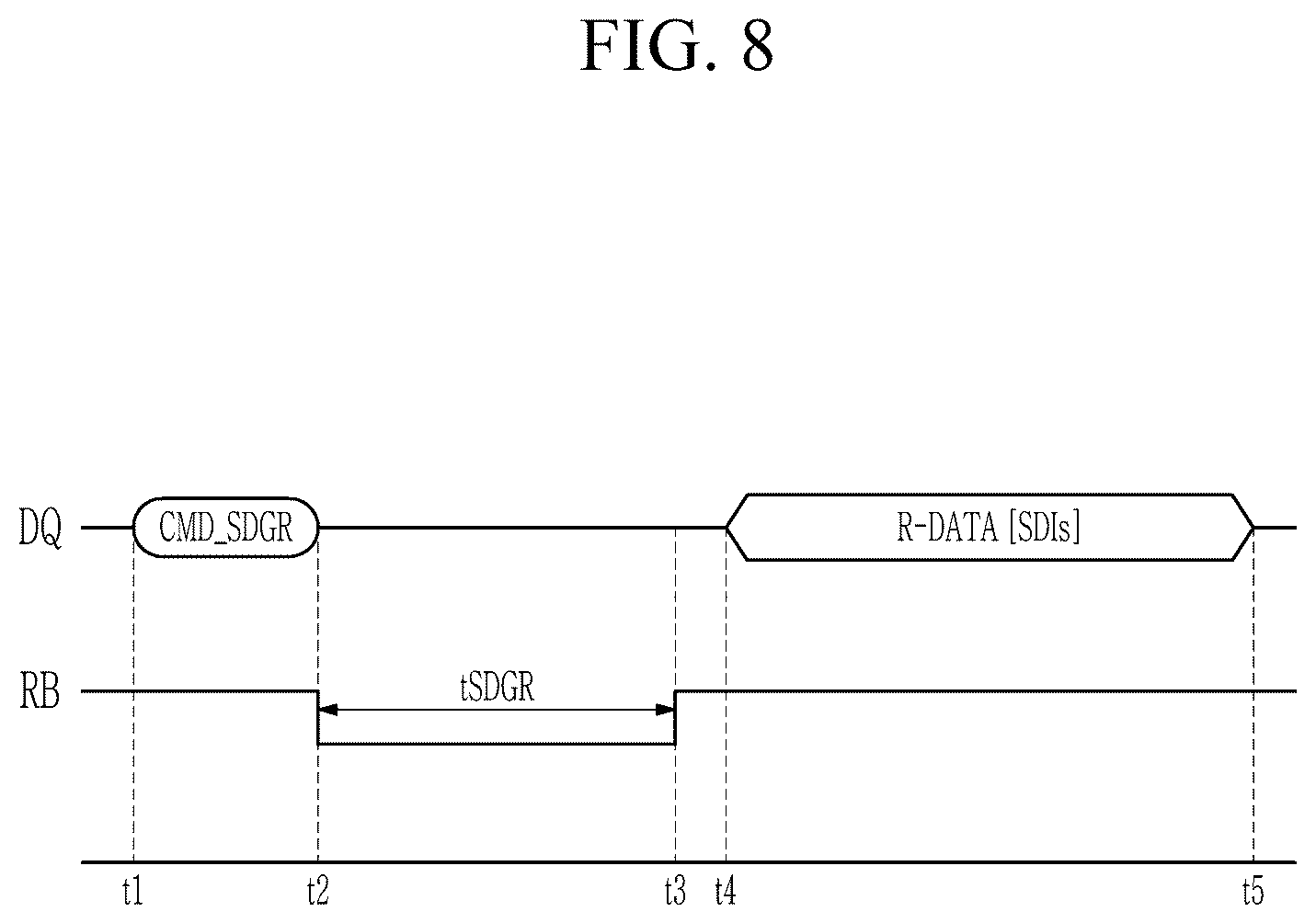 Patent US12504921 Figure 8 – Nonvolatile memory device and operation method thereof, and storage device including the same