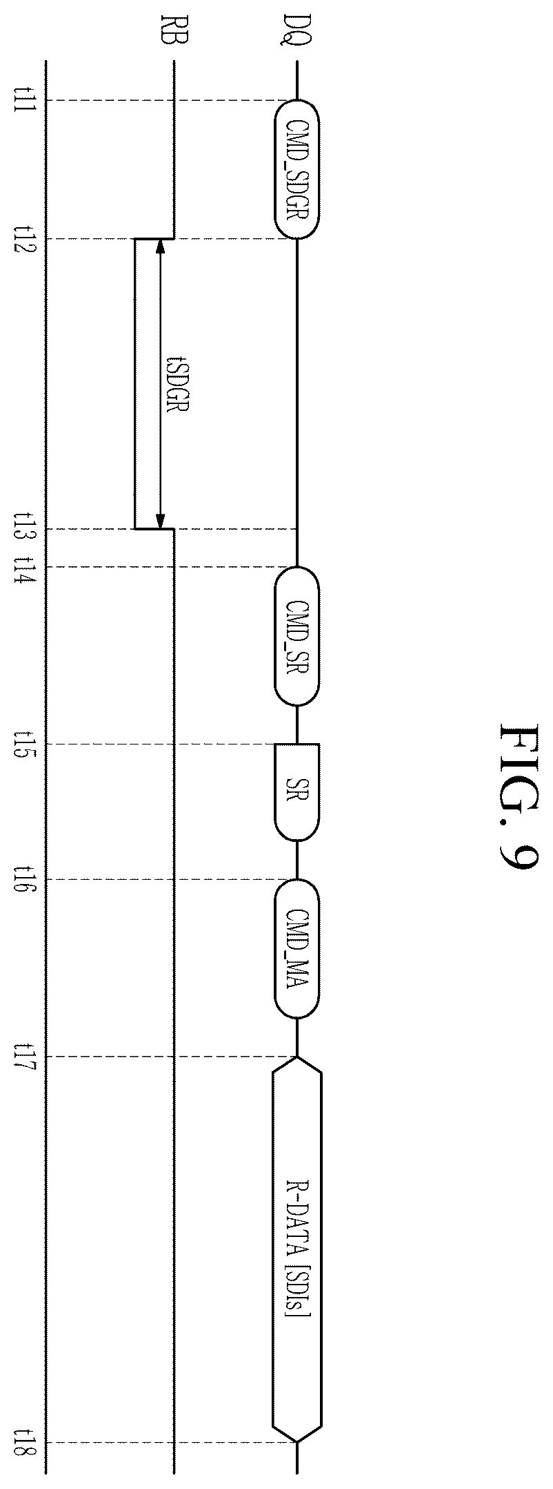 Patent US12504921 Figure 9 – Nonvolatile memory device and operation method thereof, and storage device including the same