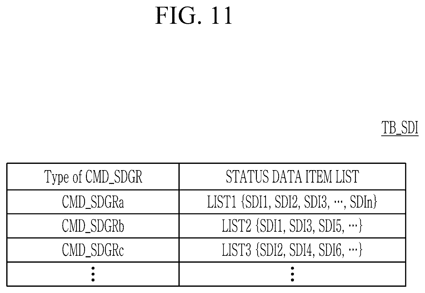 Patent US12504921 Figure 11 – Nonvolatile memory device and operation method thereof, and storage device including the same