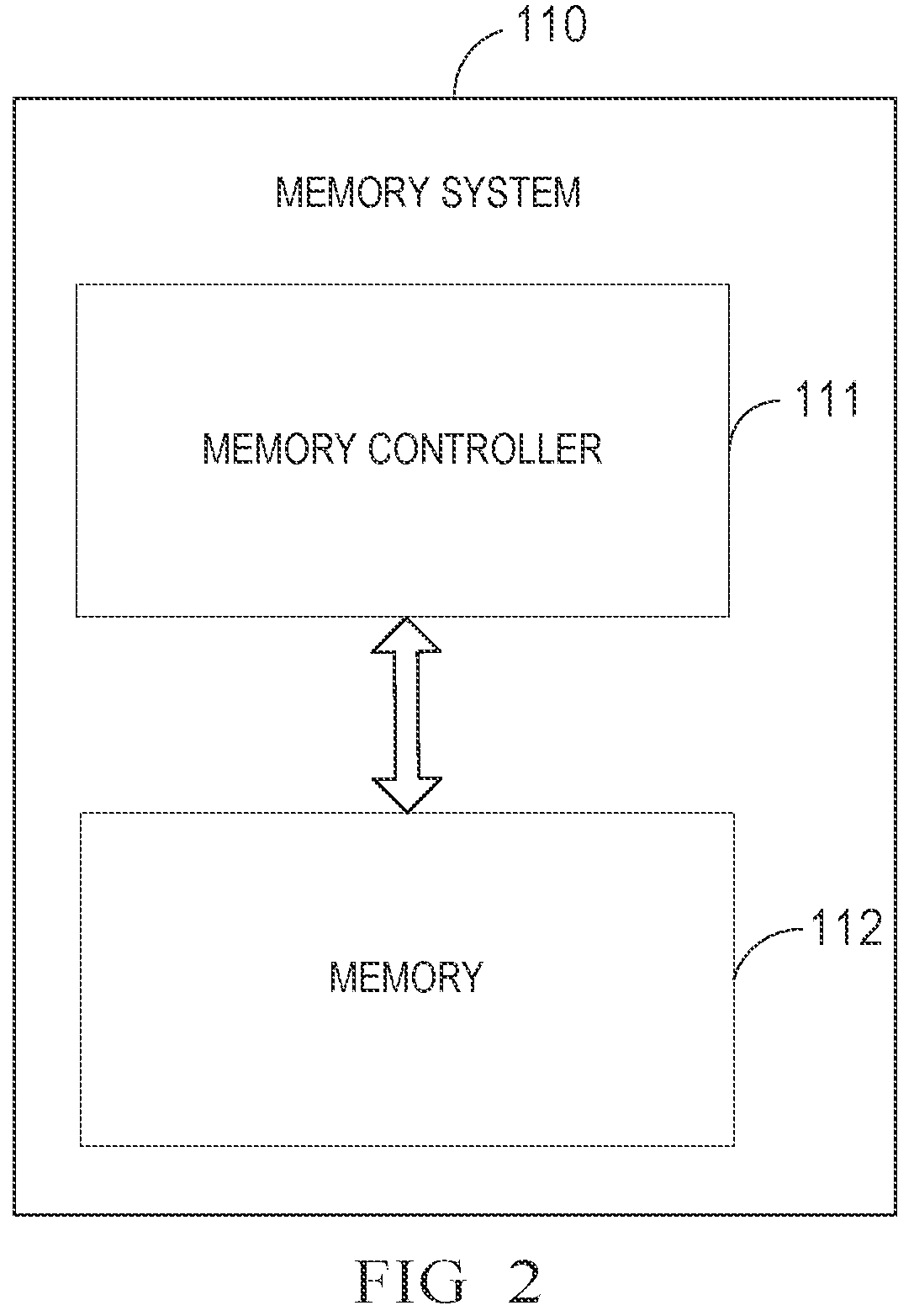 Patent US12504922 Figure 2 – Method and apparatus for improving processing capabilities of a memory controller for error information