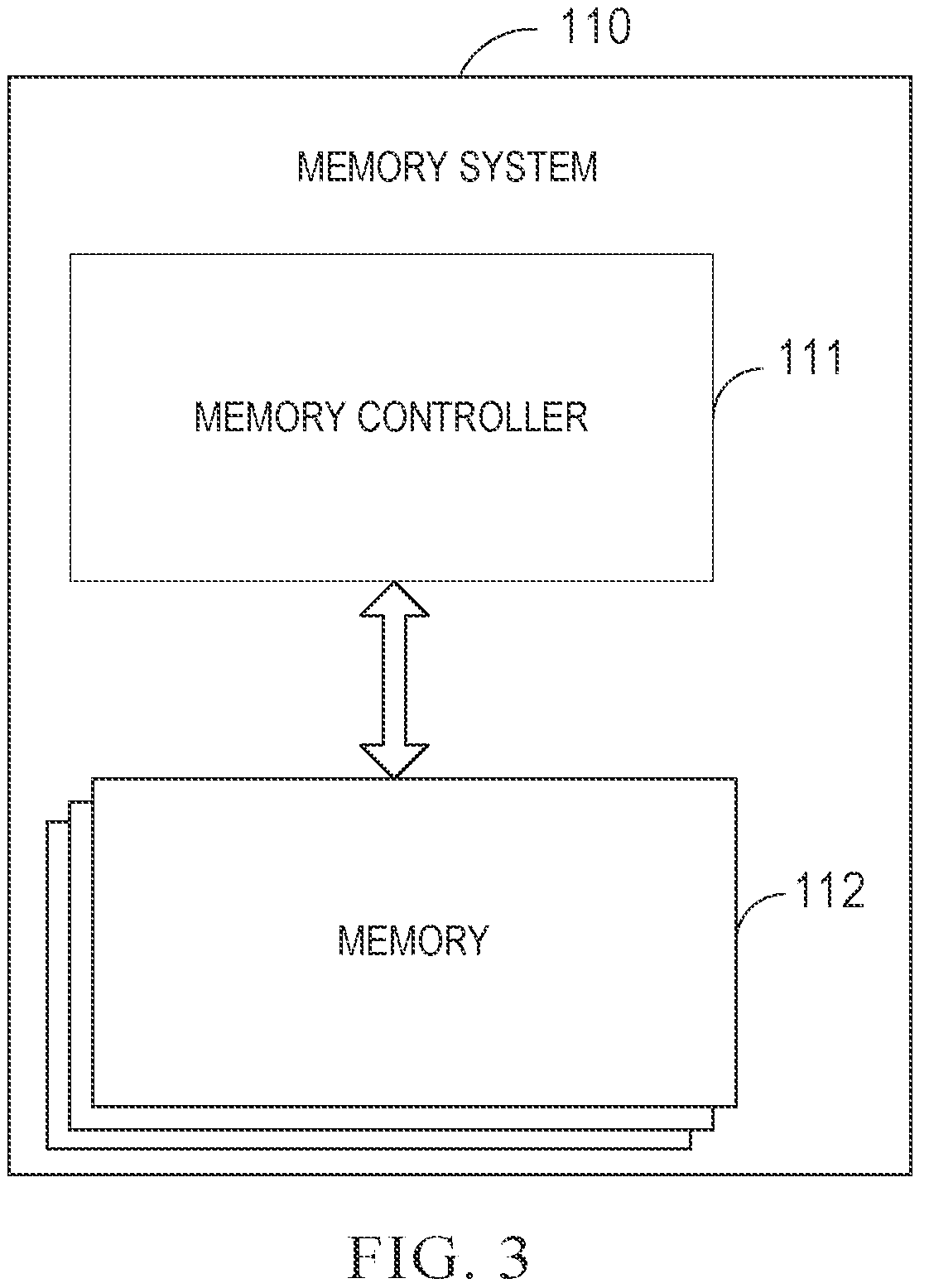 Patent US12504922 Figure 3 – Method and apparatus for improving processing capabilities of a memory controller for error information
