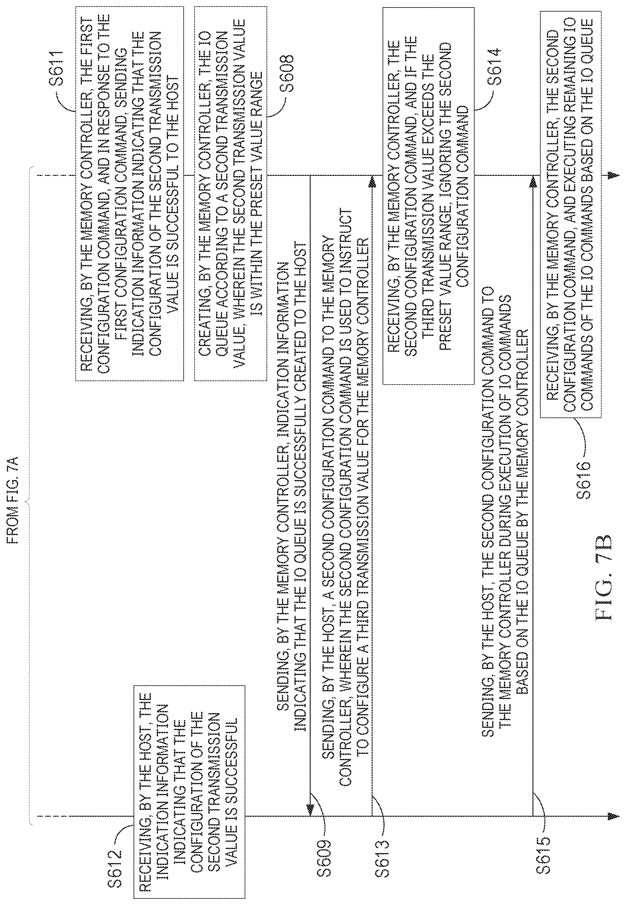 Patent US12504922 Figure 8 – Method and apparatus for improving processing capabilities of a memory controller for error information