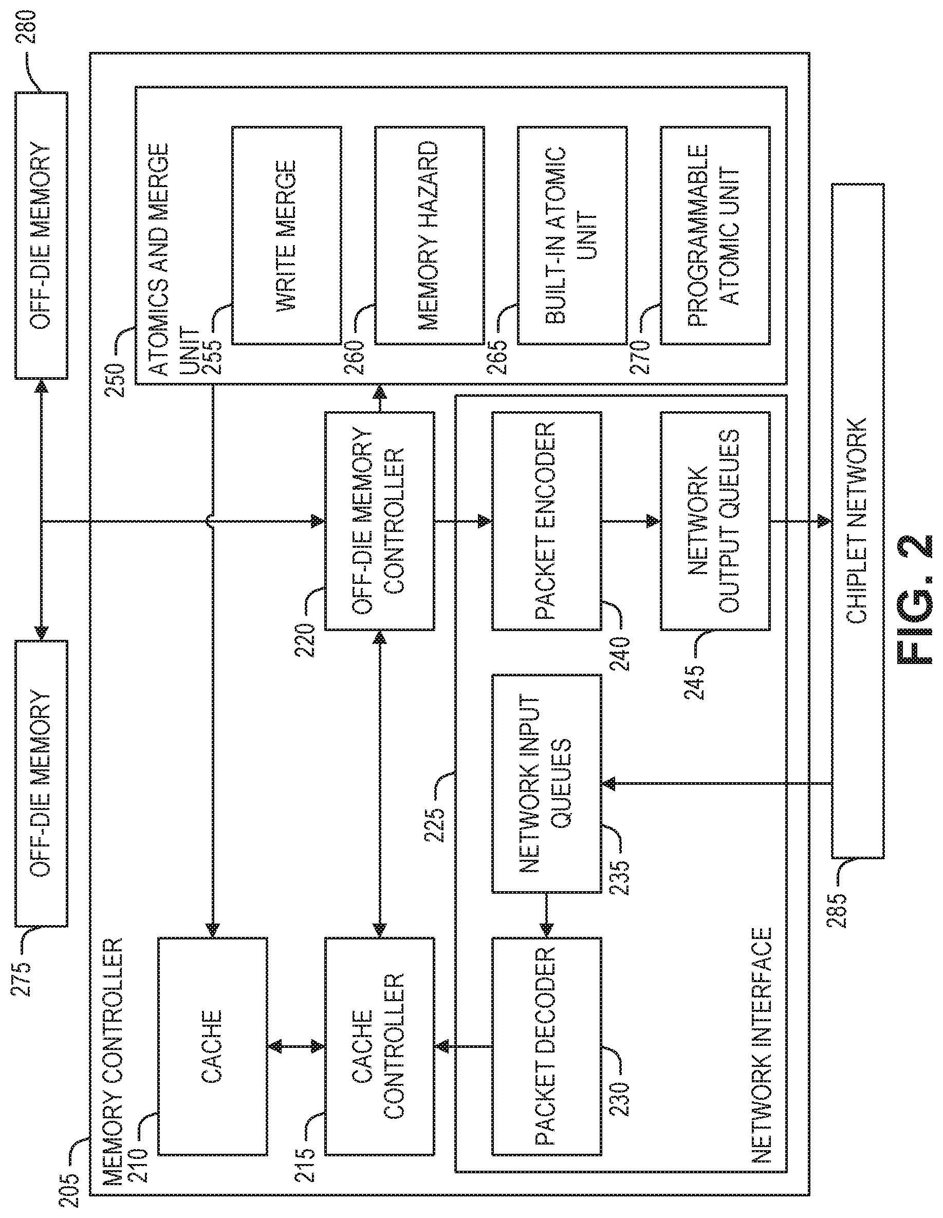 Patent US12504923 Figure 2 – Identifying memory hotspots