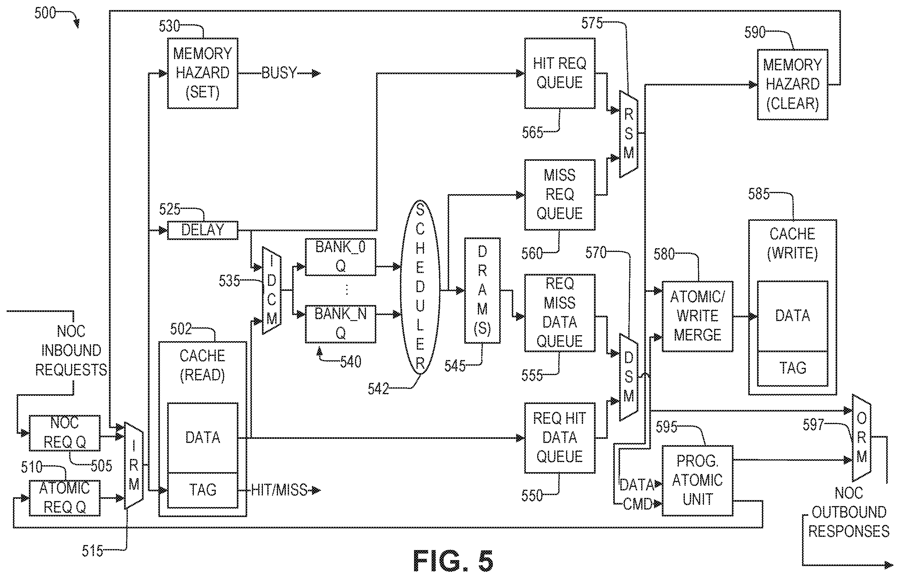 Patent US12504923 Figure 5 – Identifying memory hotspots