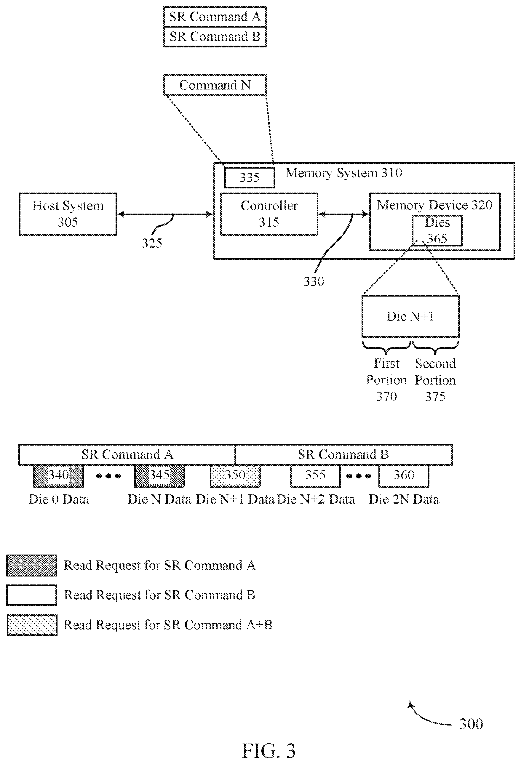 Patent US12504924 Figure 3 – Techniques for efficiently handling misaligned sequential reads