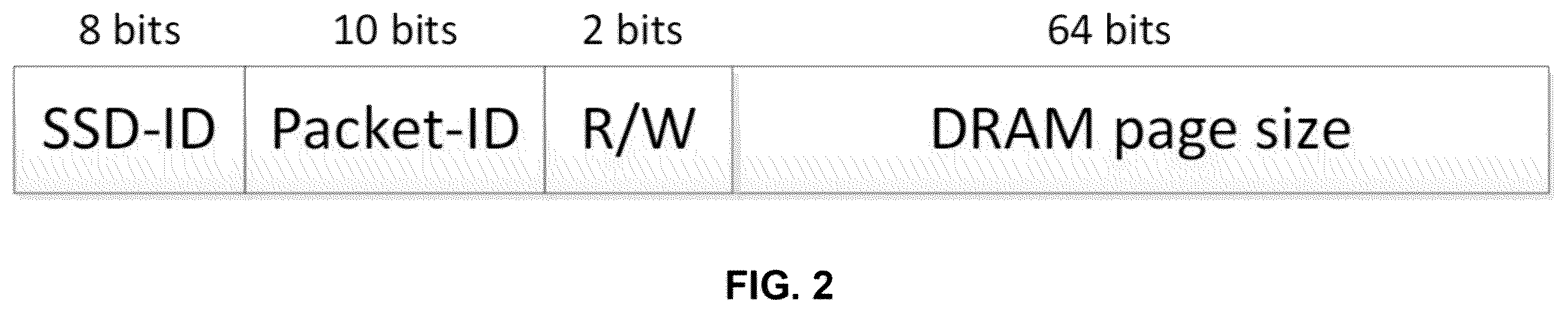 Patent US12504926 Figure 3 – Computational storage acceleration using DRAM sharing between SSD in all-flash array