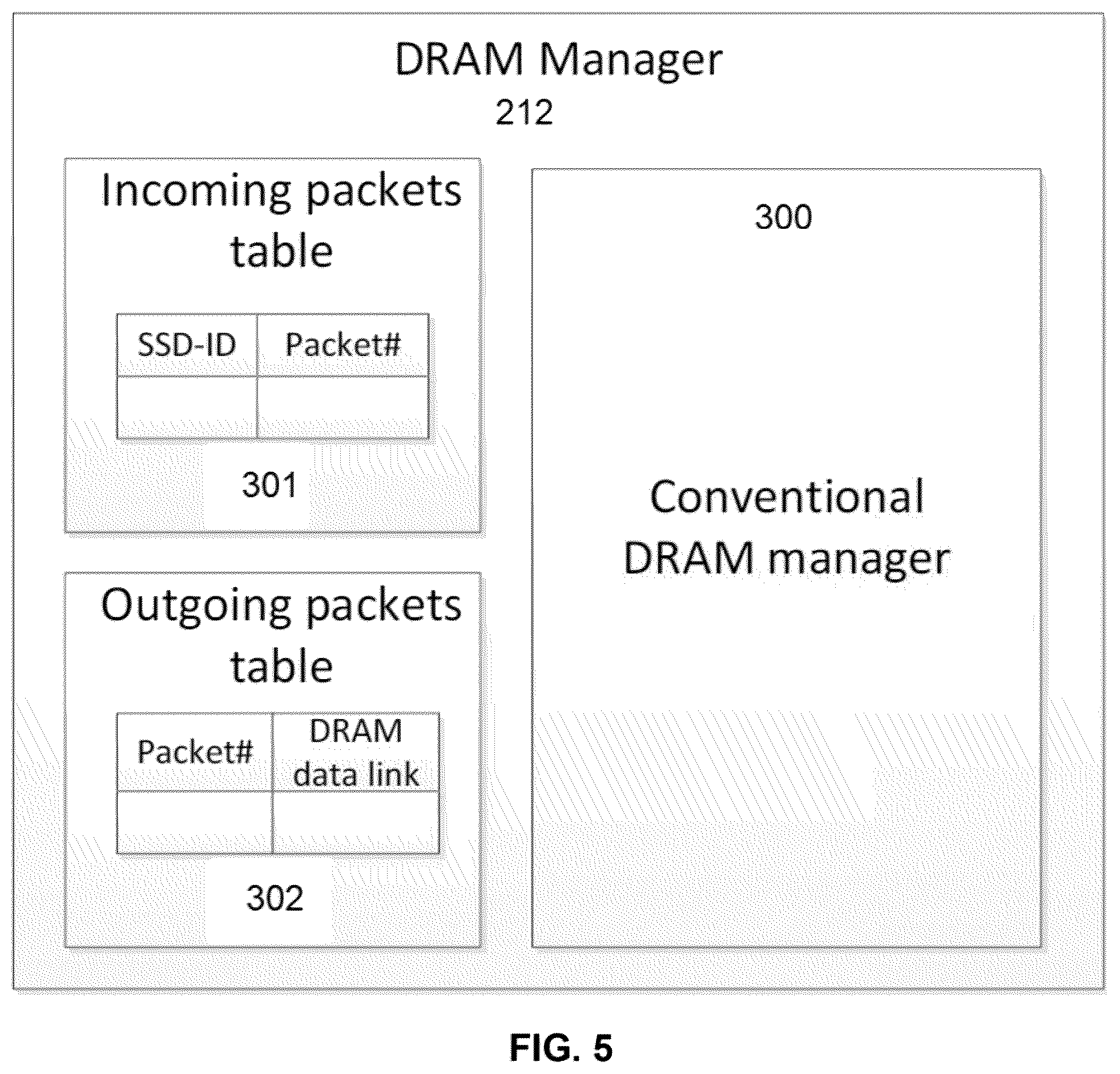 Patent US12504926 Figure 7 – Computational storage acceleration using DRAM sharing between SSD in all-flash array