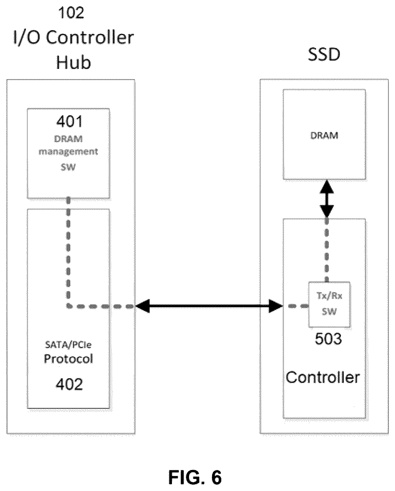 Patent US12504926 Figure 8 – Computational storage acceleration using DRAM sharing between SSD in all-flash array