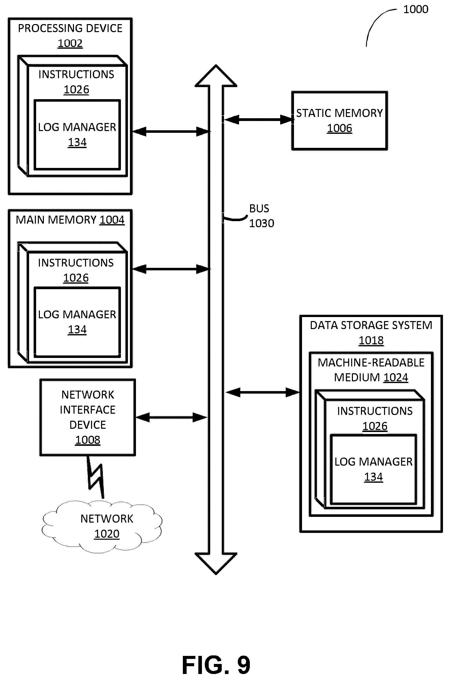 Patent US12504927 Figure 11 – Internal log management in memory systems