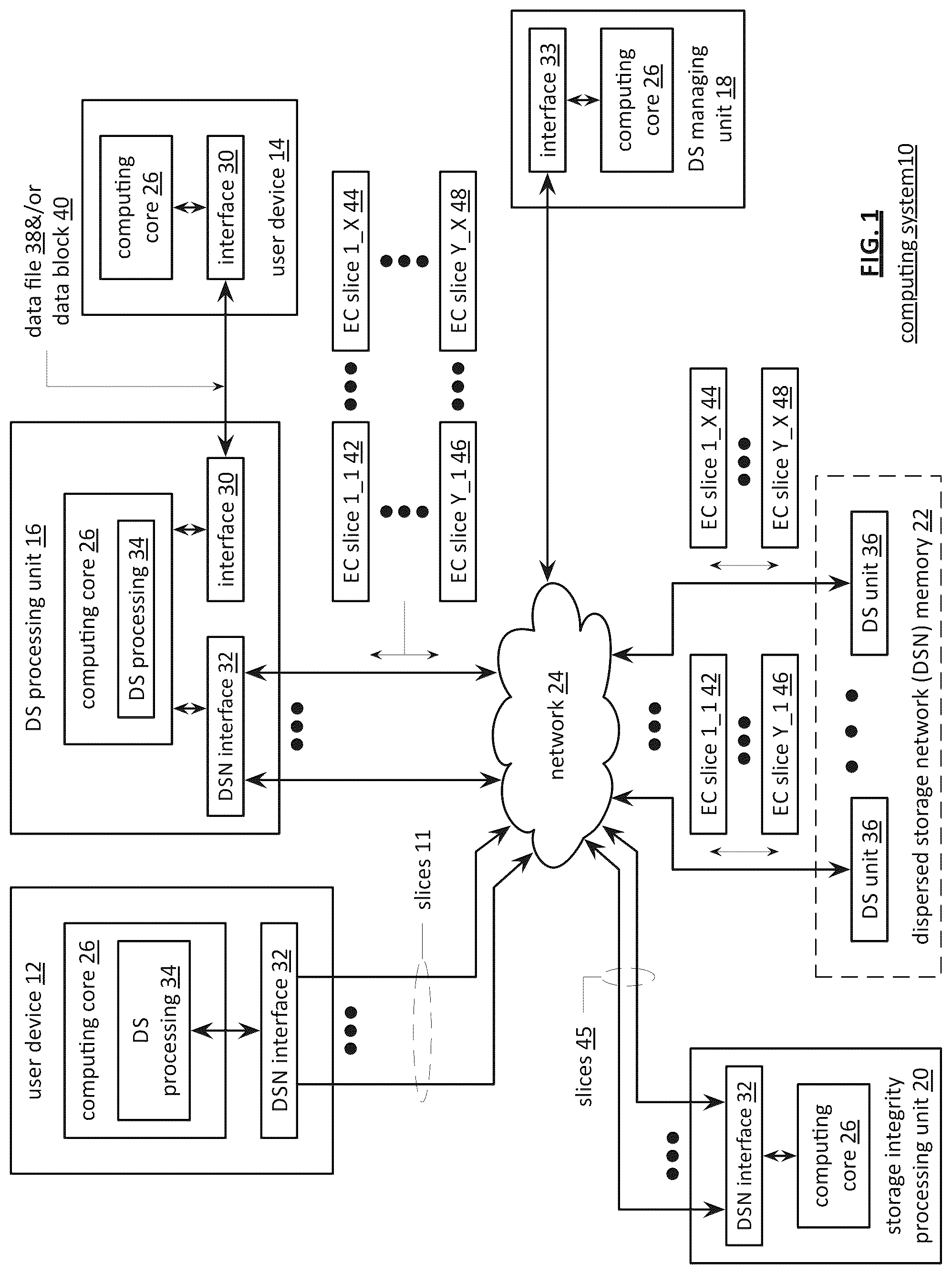 Patent US12504928 Figure 1 – Determining corrective actions for a storage network based on event records