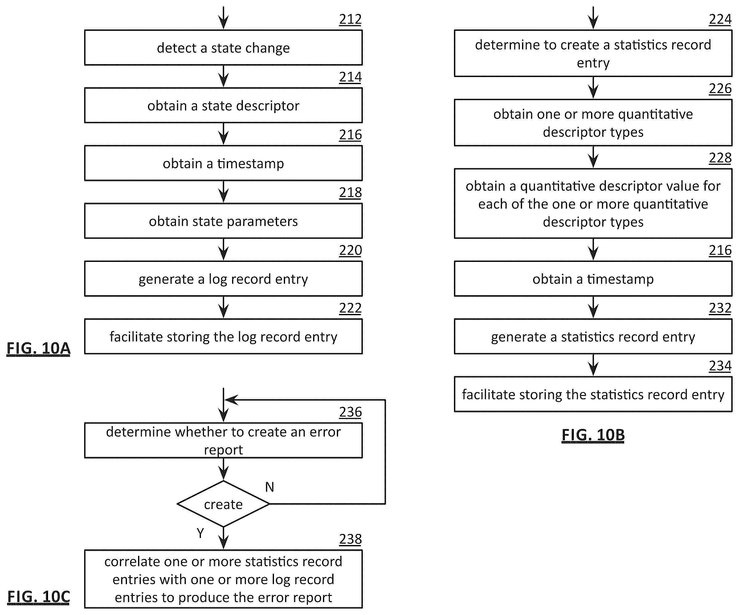 Patent US12504928 Figure 11 – Determining corrective actions for a storage network based on event records