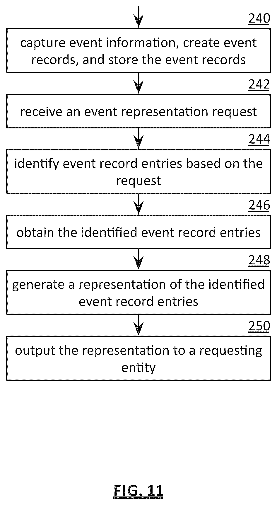 Patent US12504928 Figure 12 – Determining corrective actions for a storage network based on event records