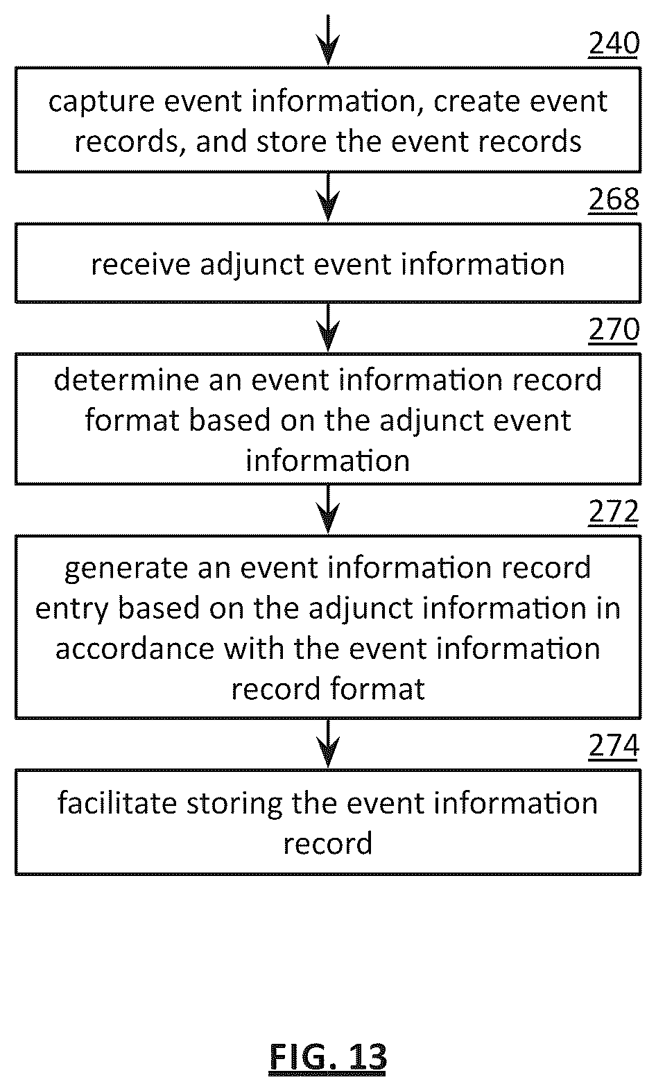Patent US12504928 Figure 14 – Determining corrective actions for a storage network based on event records