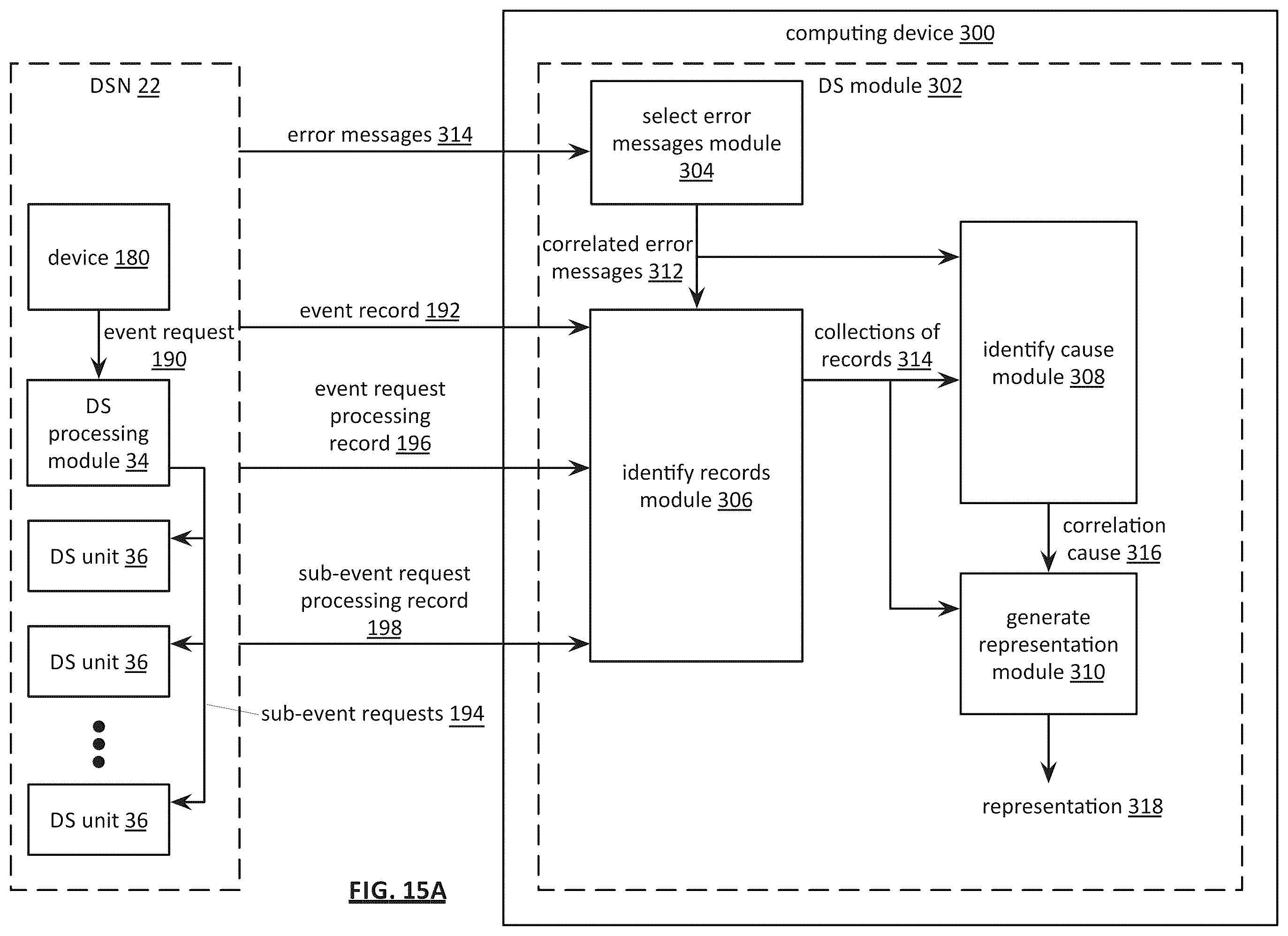 Patent US12504928 Figure 16 – Determining corrective actions for a storage network based on event records