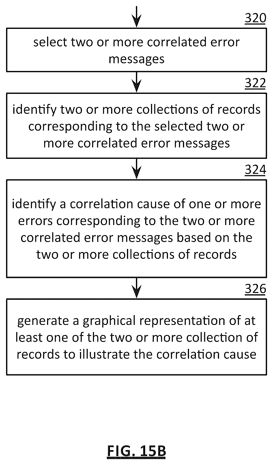 Patent US12504928 Figure 17 – Determining corrective actions for a storage network based on event records