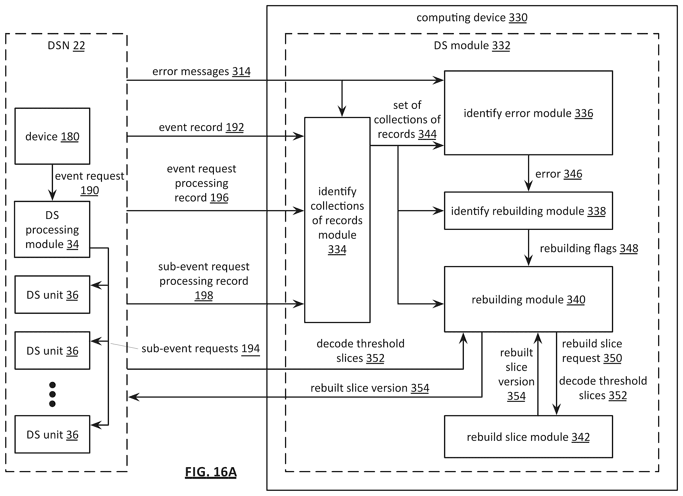Patent US12504928 Figure 18 – Determining corrective actions for a storage network based on event records