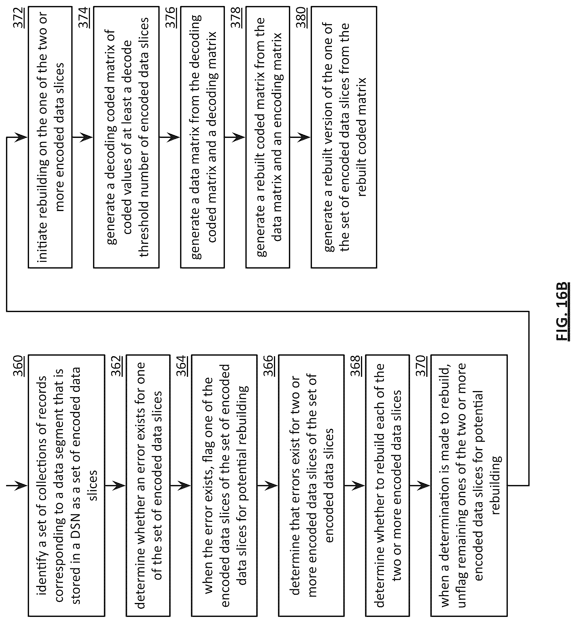 Patent US12504928 Figure 19 – Determining corrective actions for a storage network based on event records