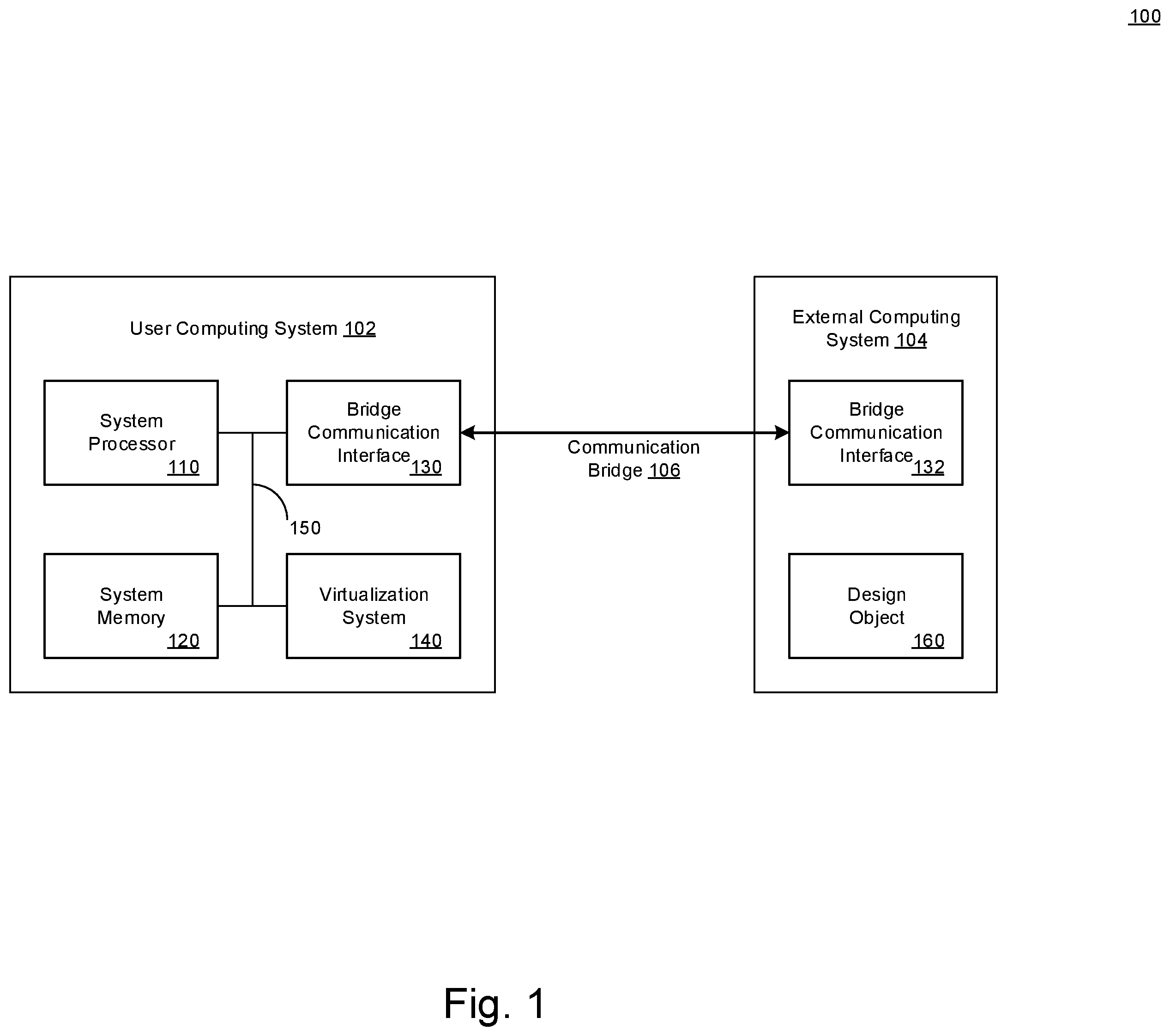 Patent US12504929 Figure 1 – Architecture to transmit data across virtualized environments via shared memory