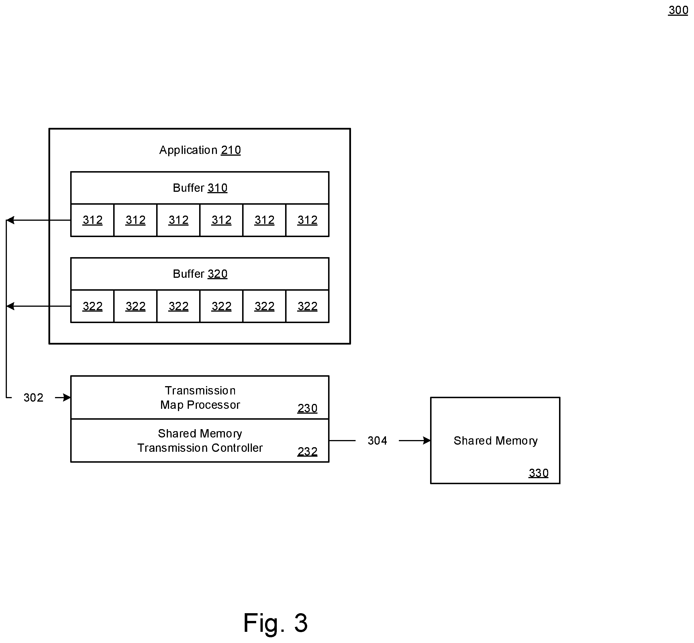Patent US12504929 Figure 3 – Architecture to transmit data across virtualized environments via shared memory
