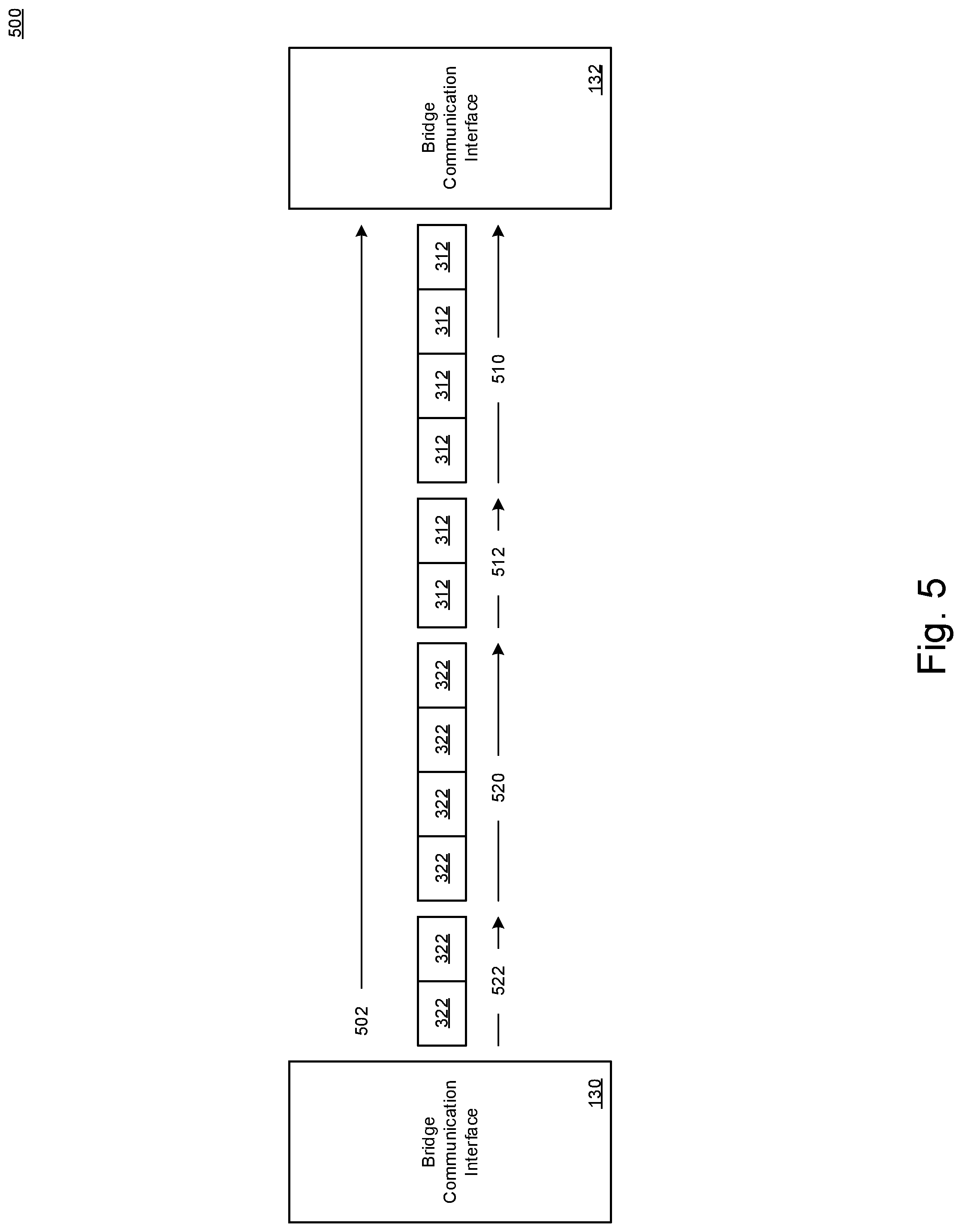 Patent US12504929 Figure 5 – Architecture to transmit data across virtualized environments via shared memory