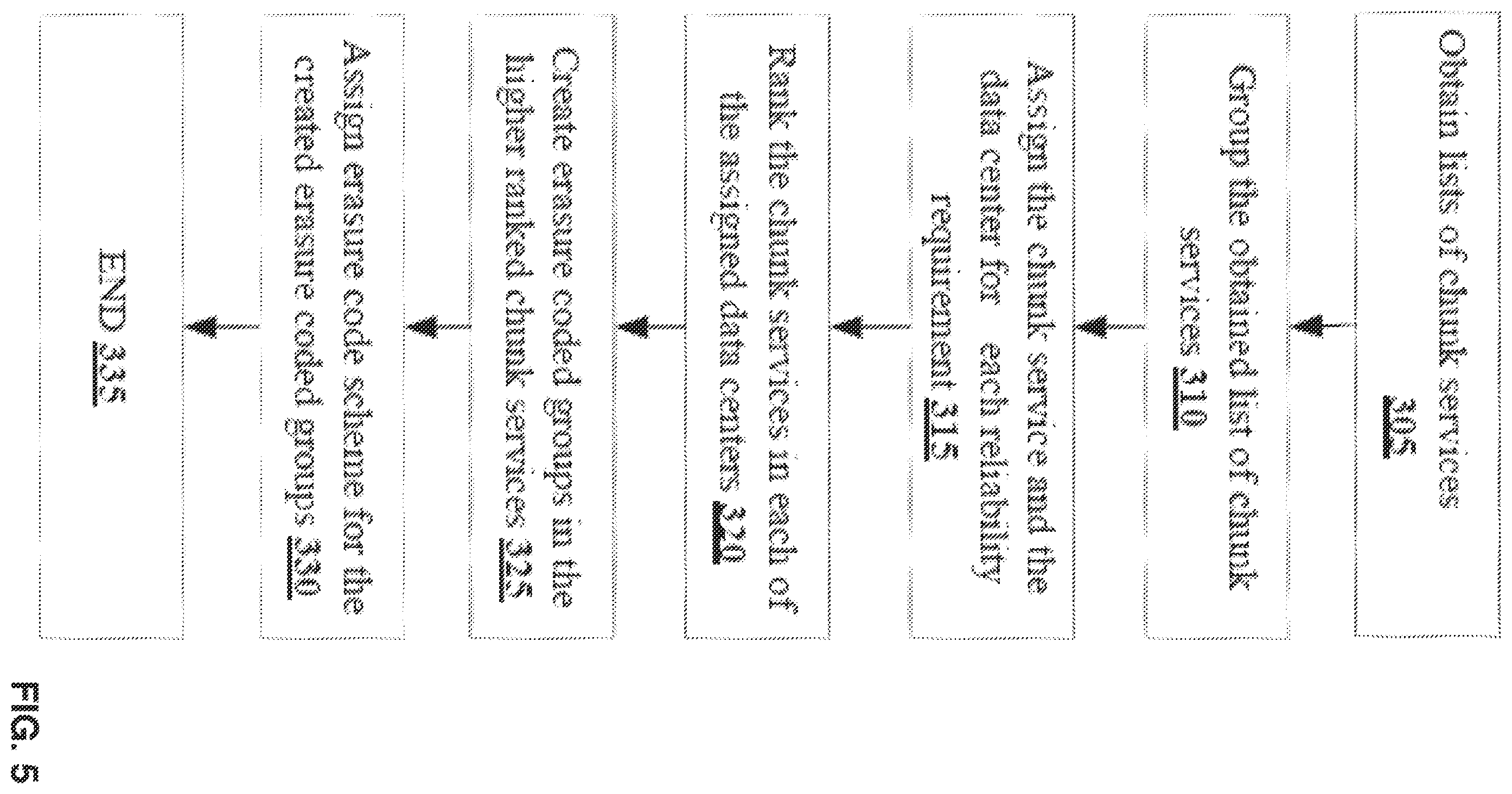 Patent US12504930 Figure 5 – Data structure storage and data management