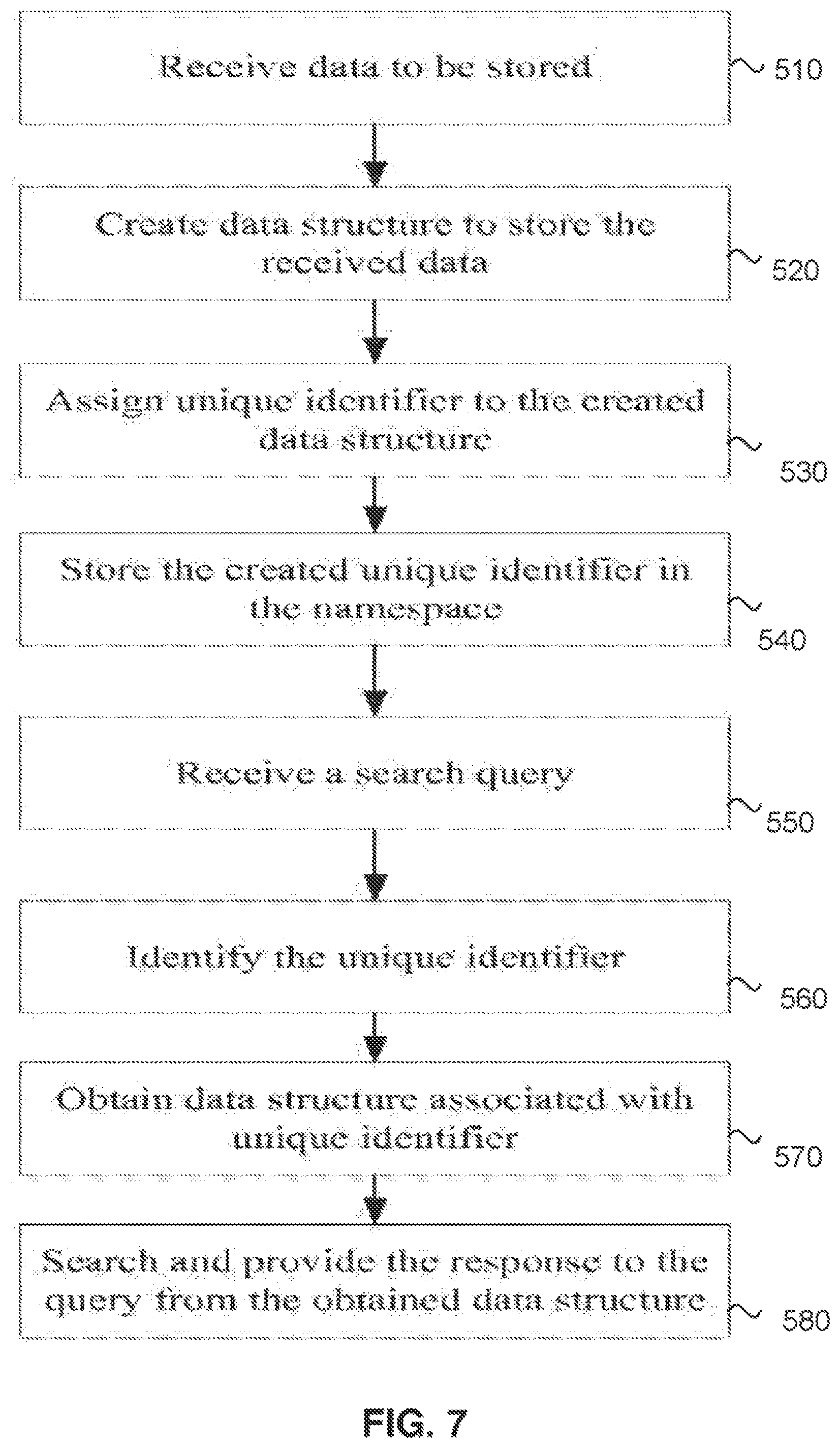 Patent US12504930 Figure 8 – Data structure storage and data management