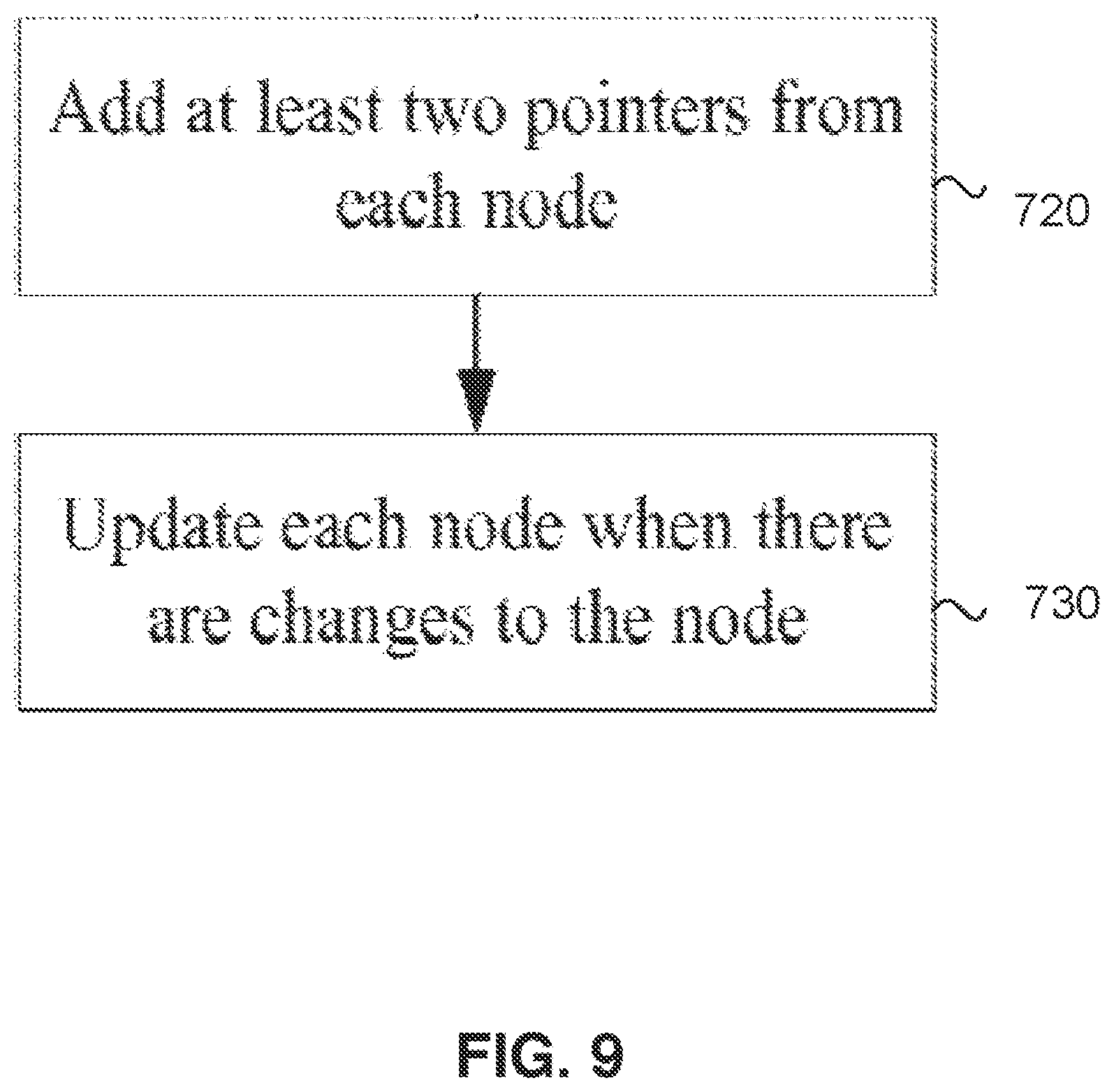 Patent US12504930 Figure 11 – Data structure storage and data management