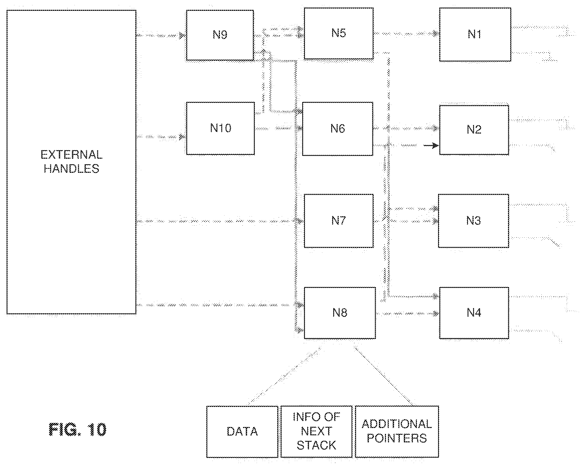 Patent US12504930 Figure 12 – Data structure storage and data management
