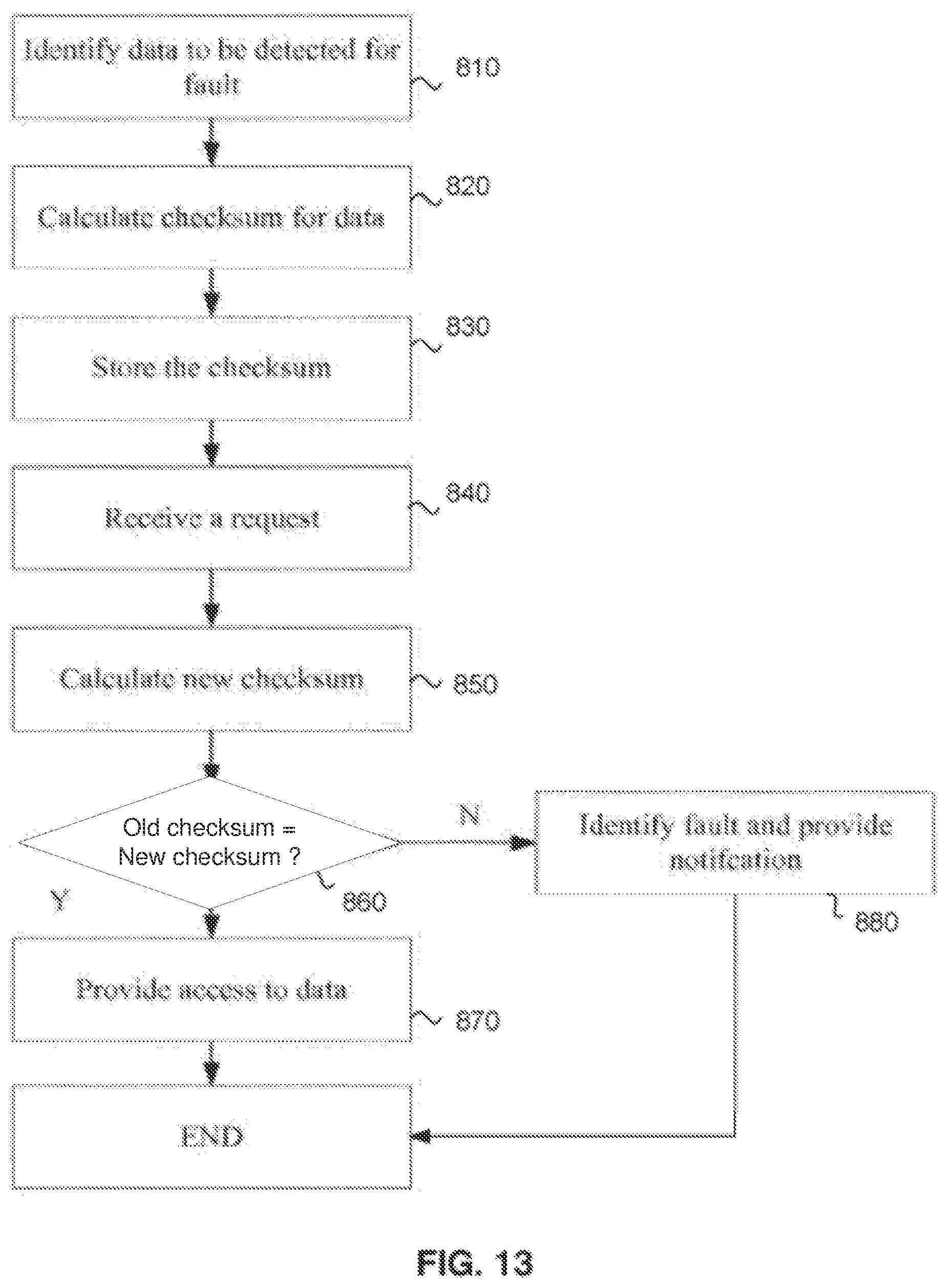Patent US12504930 Figure 15 – Data structure storage and data management